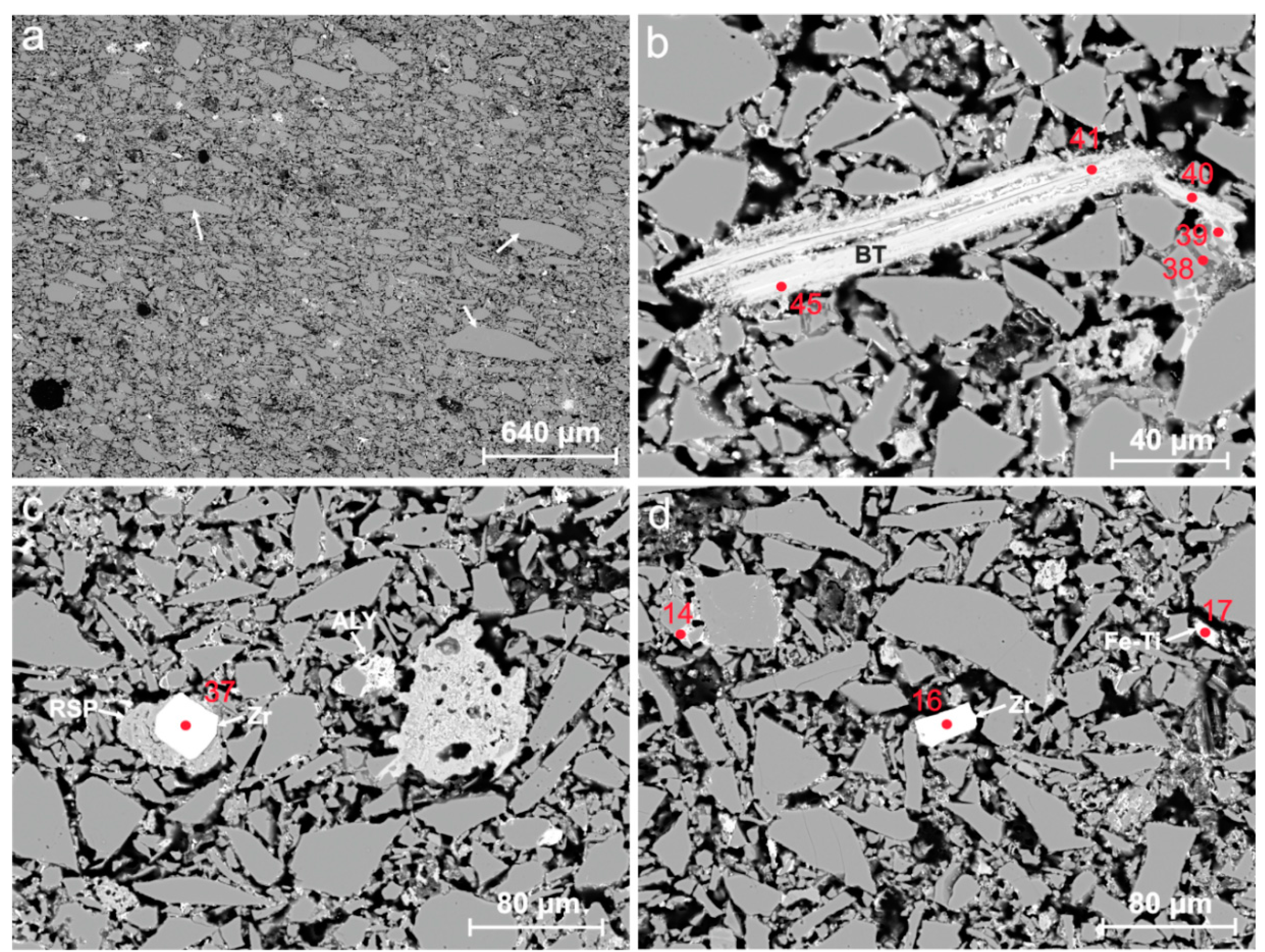 Minerals 10 00785 g008 Minerals 10 00785 g008