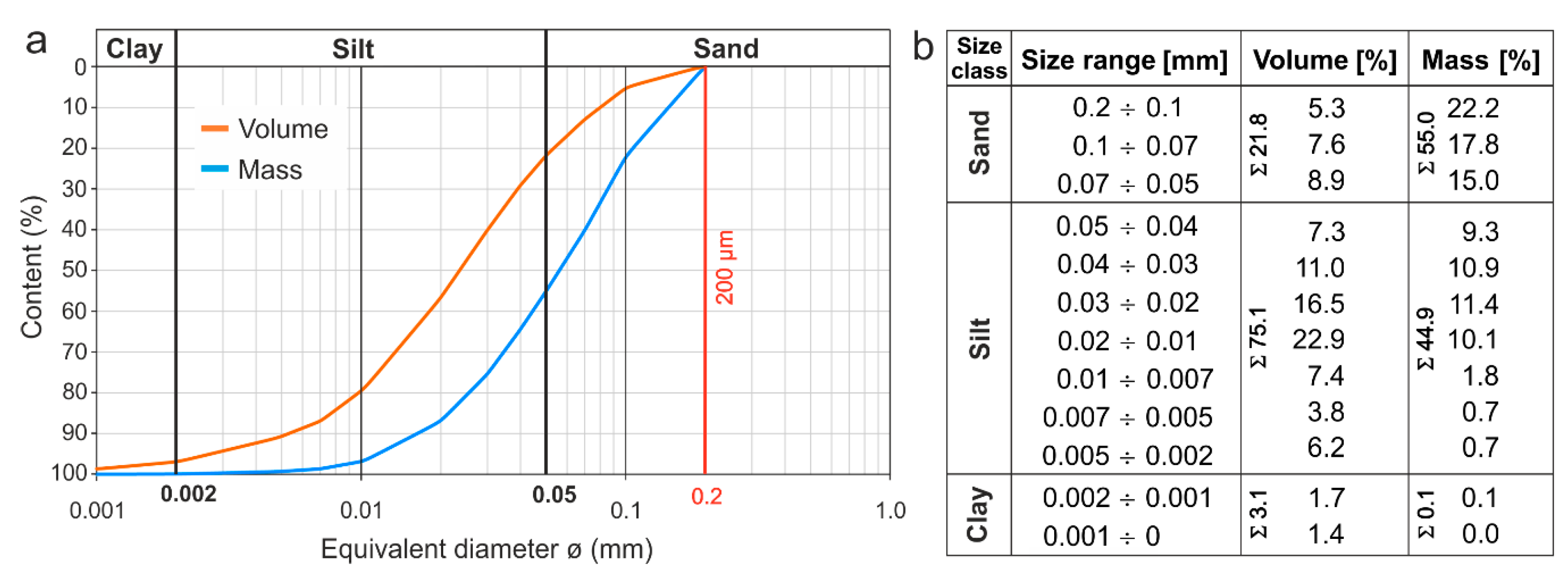 Minerals 10 00785 g009 Minerals 10 00785 g009