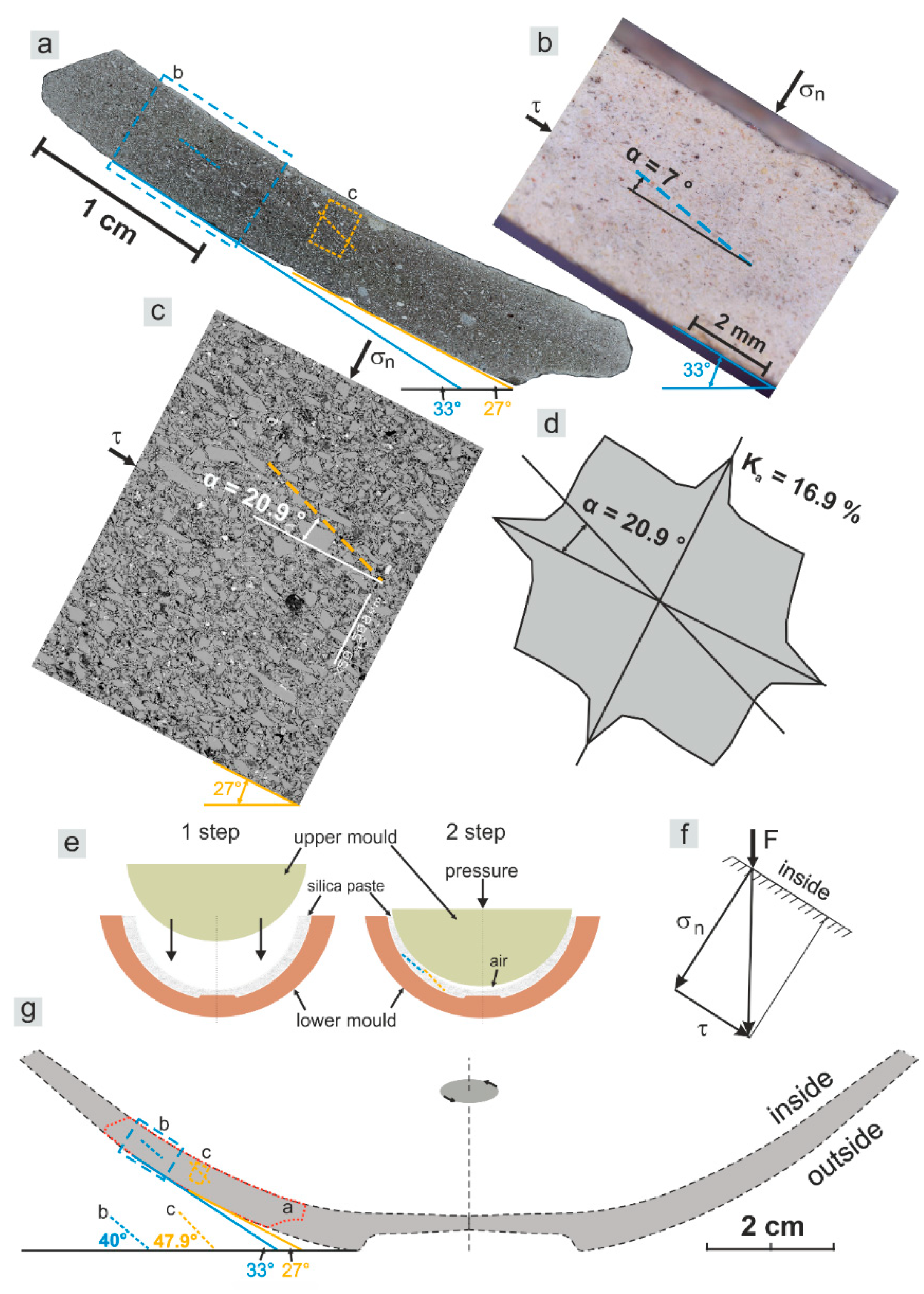Minerals 10 00785 g010 Minerals 10 00785 g010