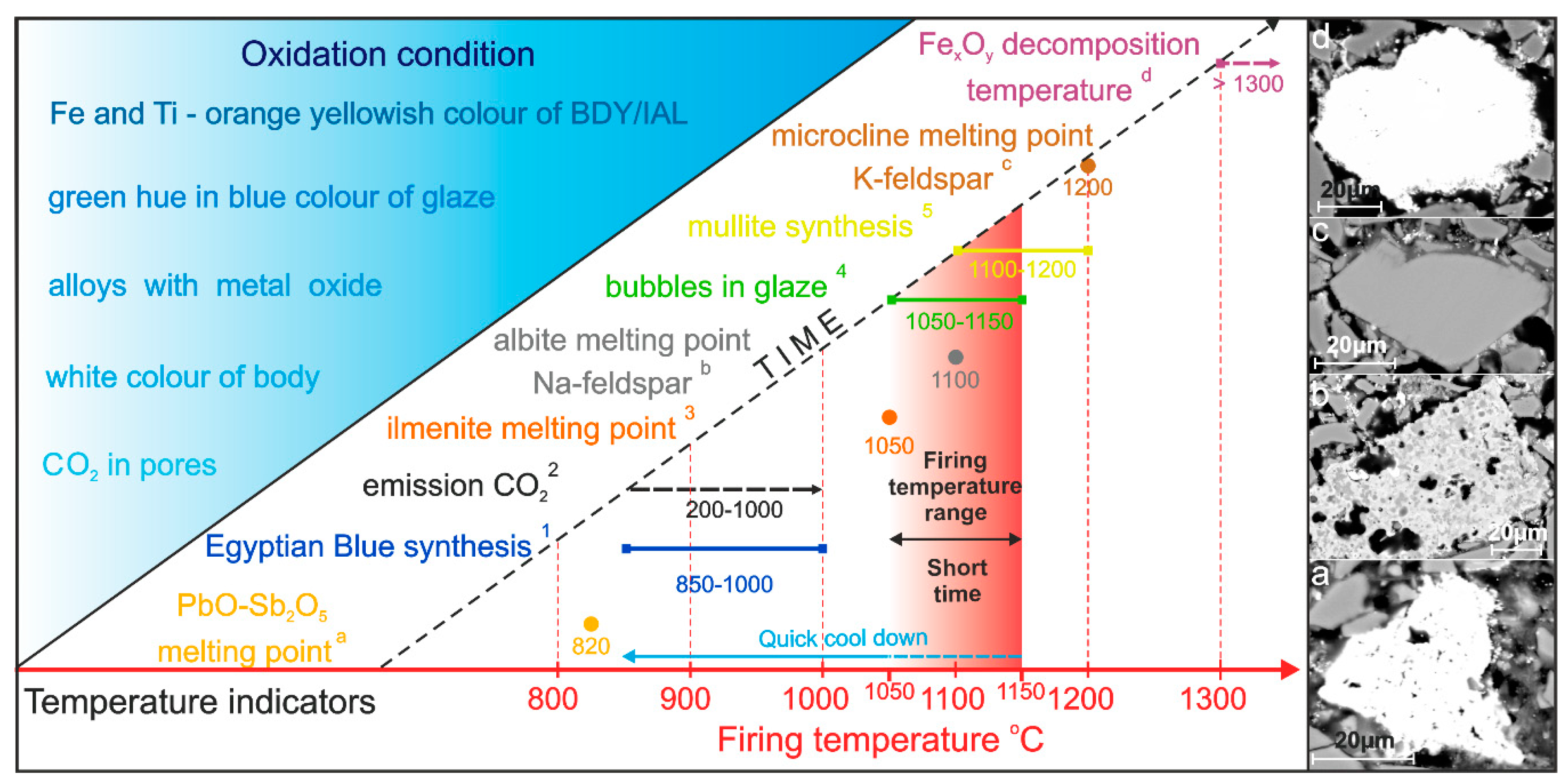 Minerals 10 00785 g011 Minerals 10 00785 g011