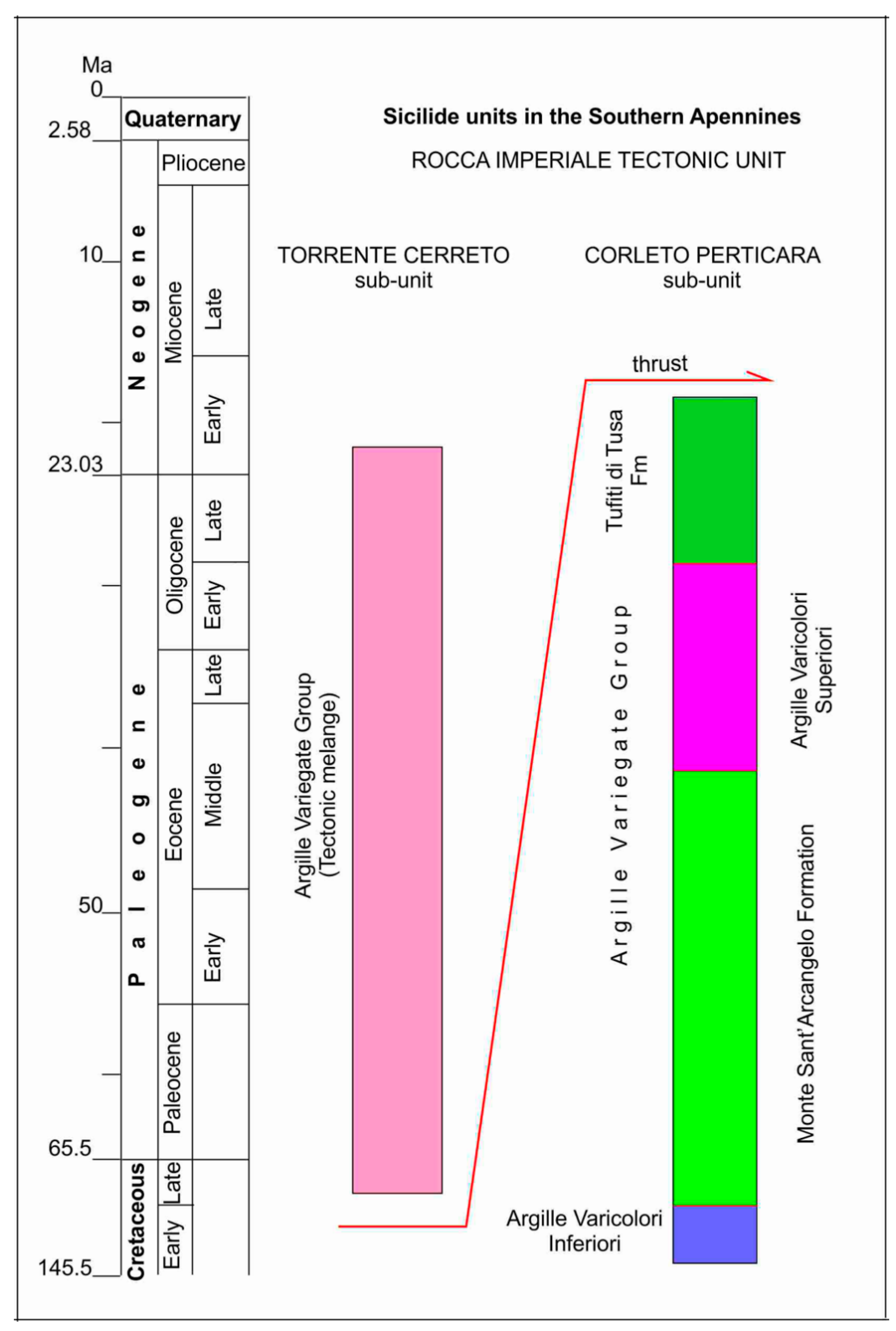Minerals 10 00786 g002
