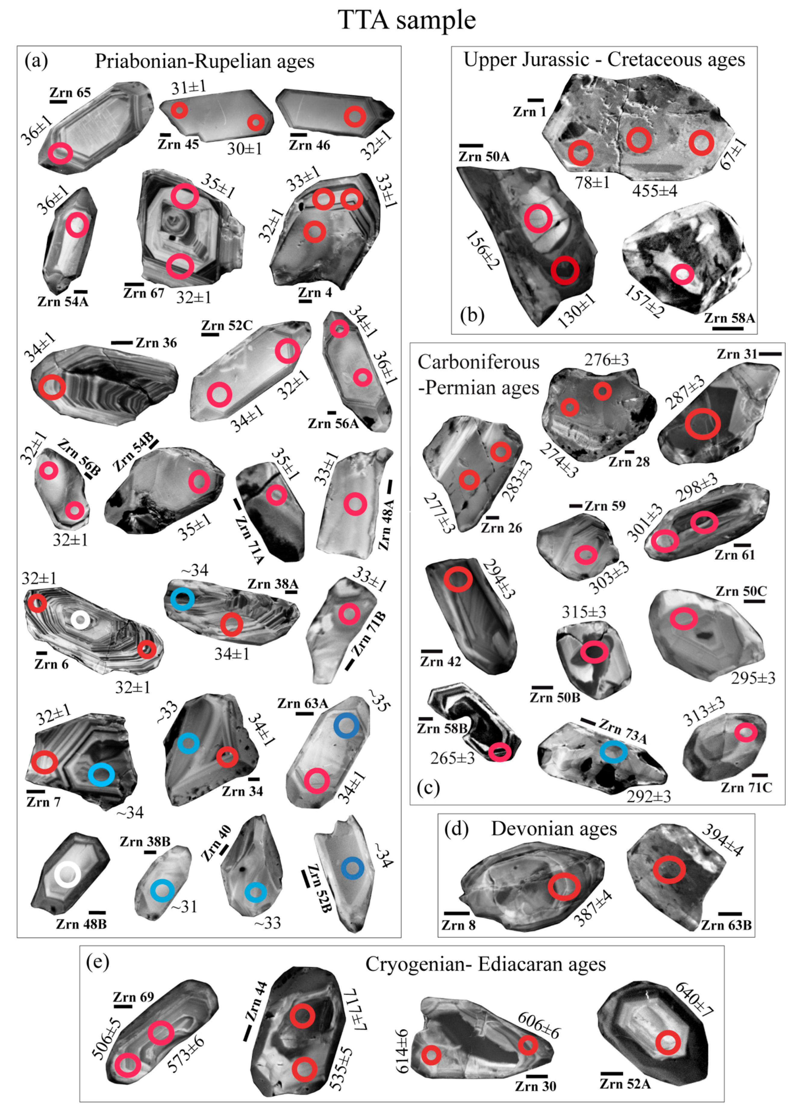 Minerals 10 00786 g006