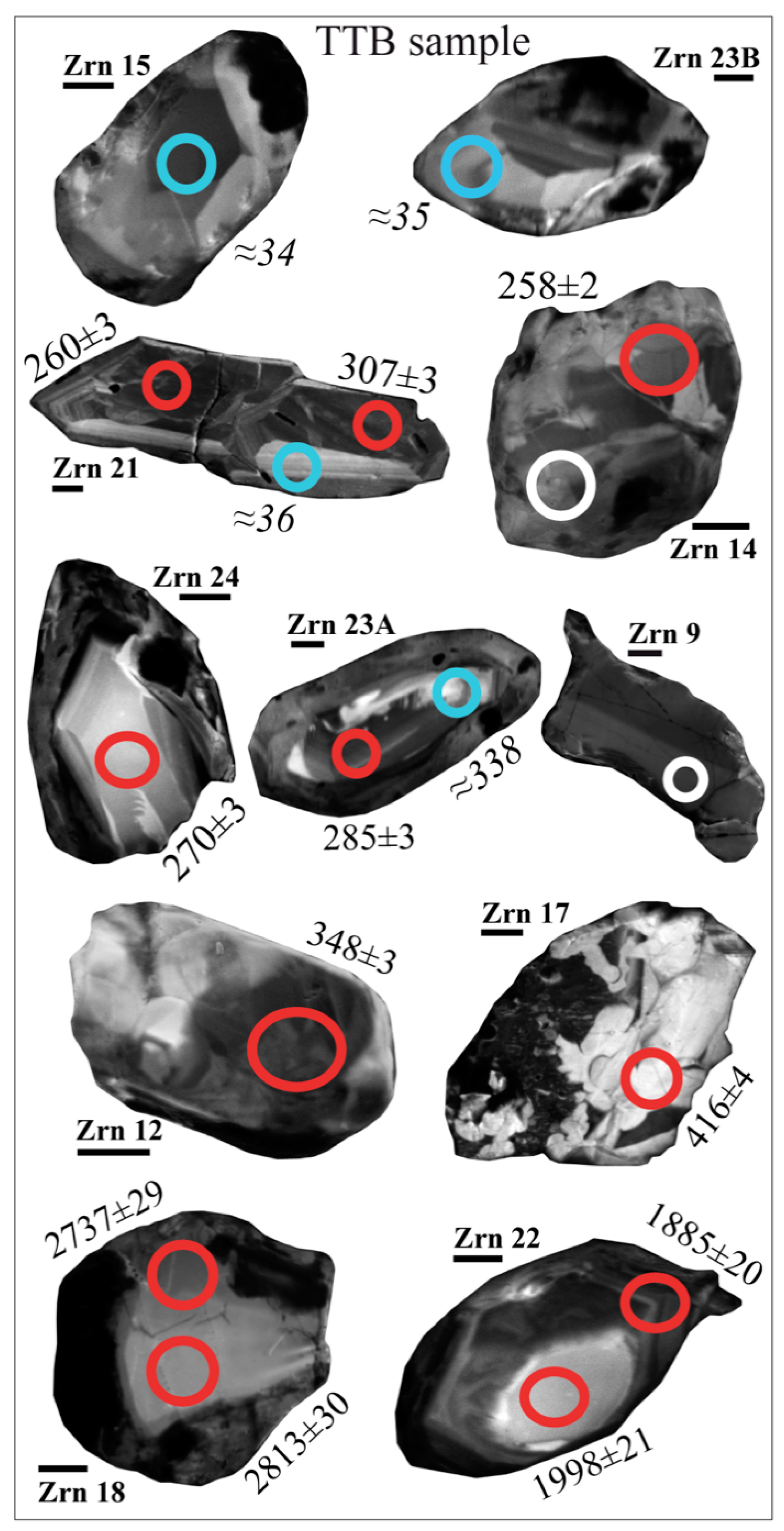 Minerals 10 00786 g007