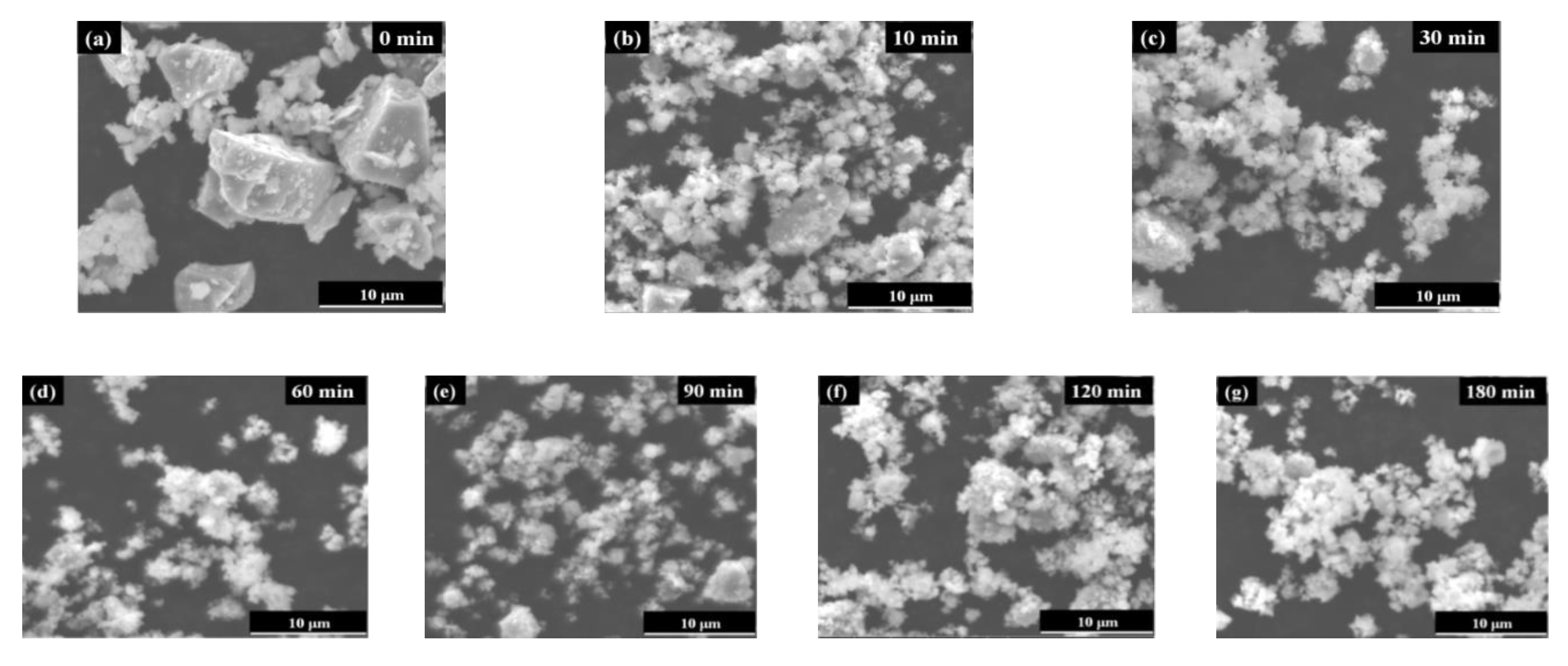 Minerals 10 00788 g003