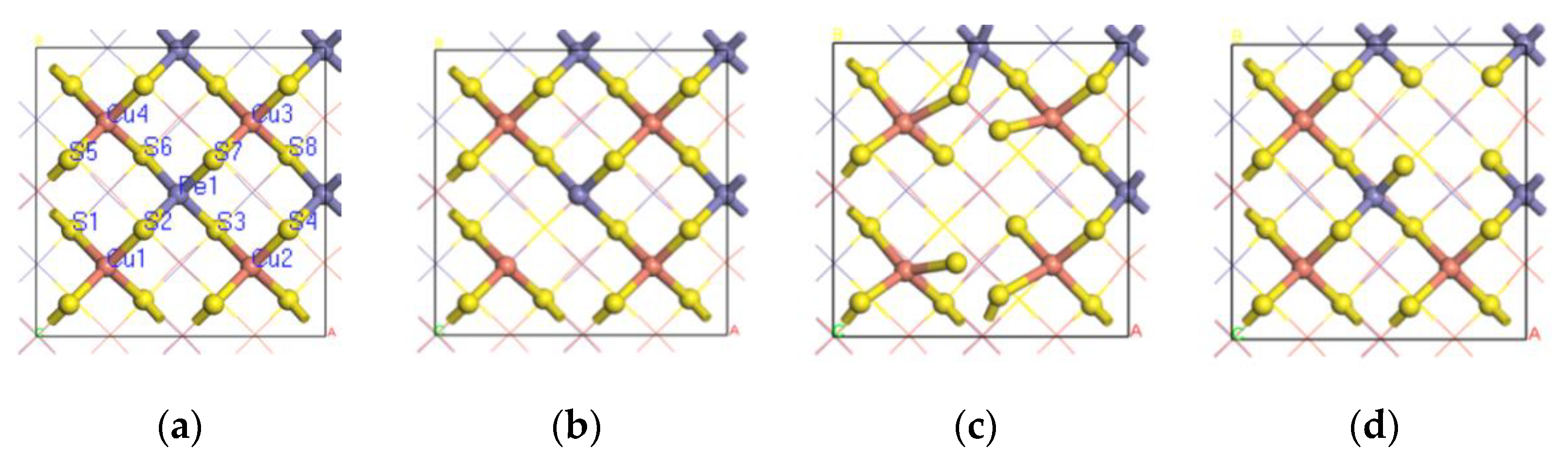 Minerals 10 00788 g006a
