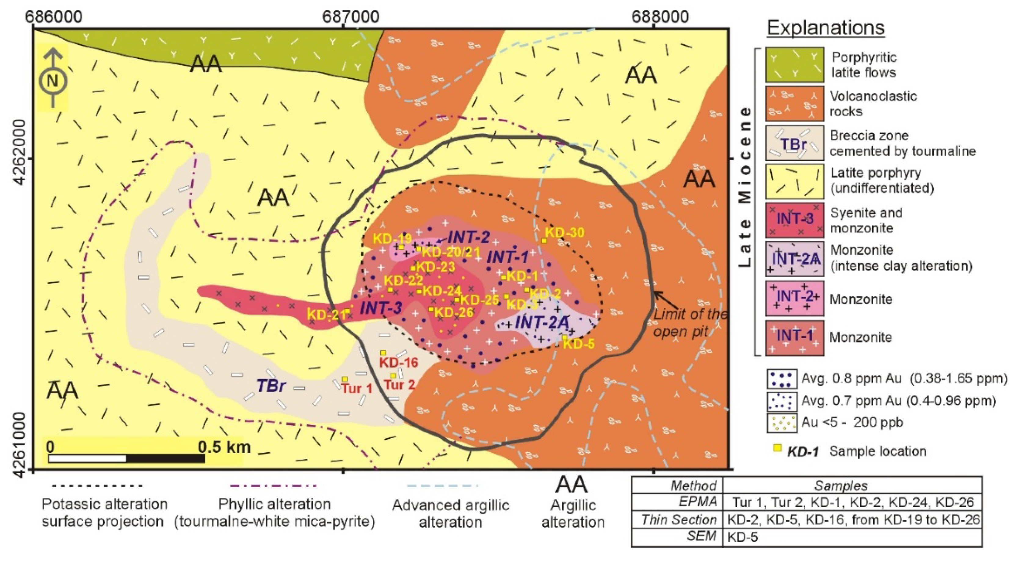 Minerals 10 00789 g002 Minerals 10 00789 g002