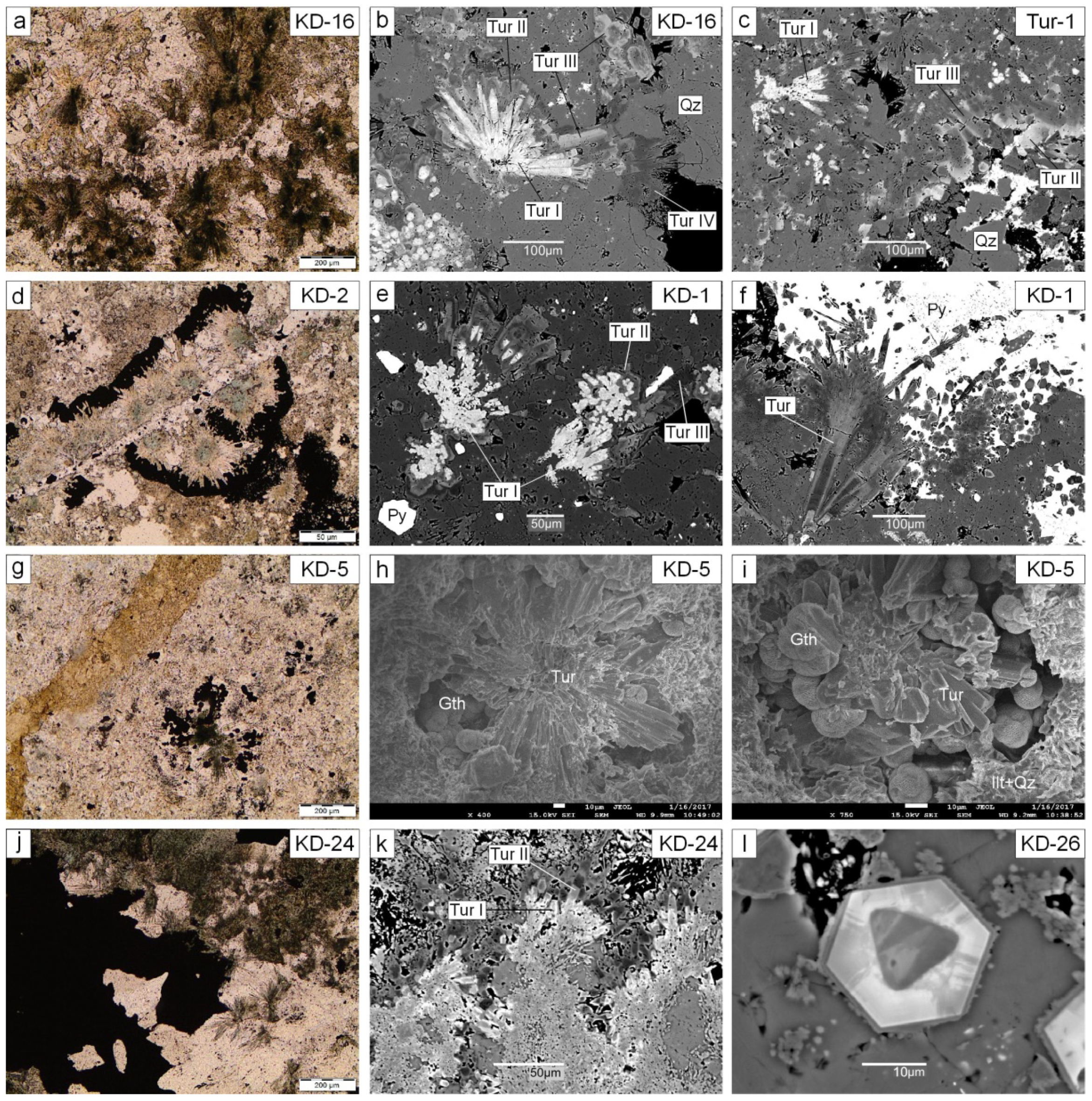 Minerals 10 00789 g004 Minerals 10 00789 g004