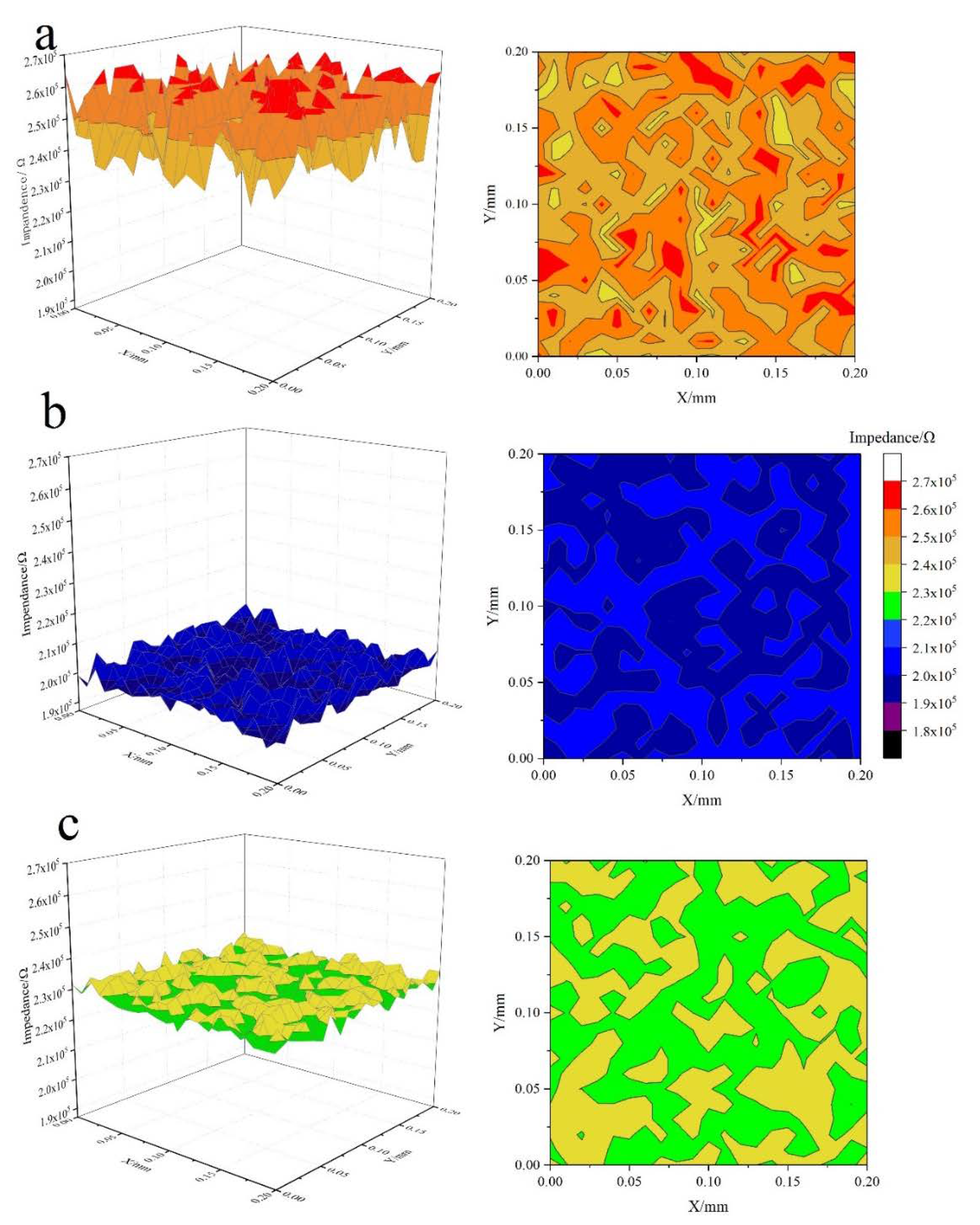 Minerals 10 00790 g003