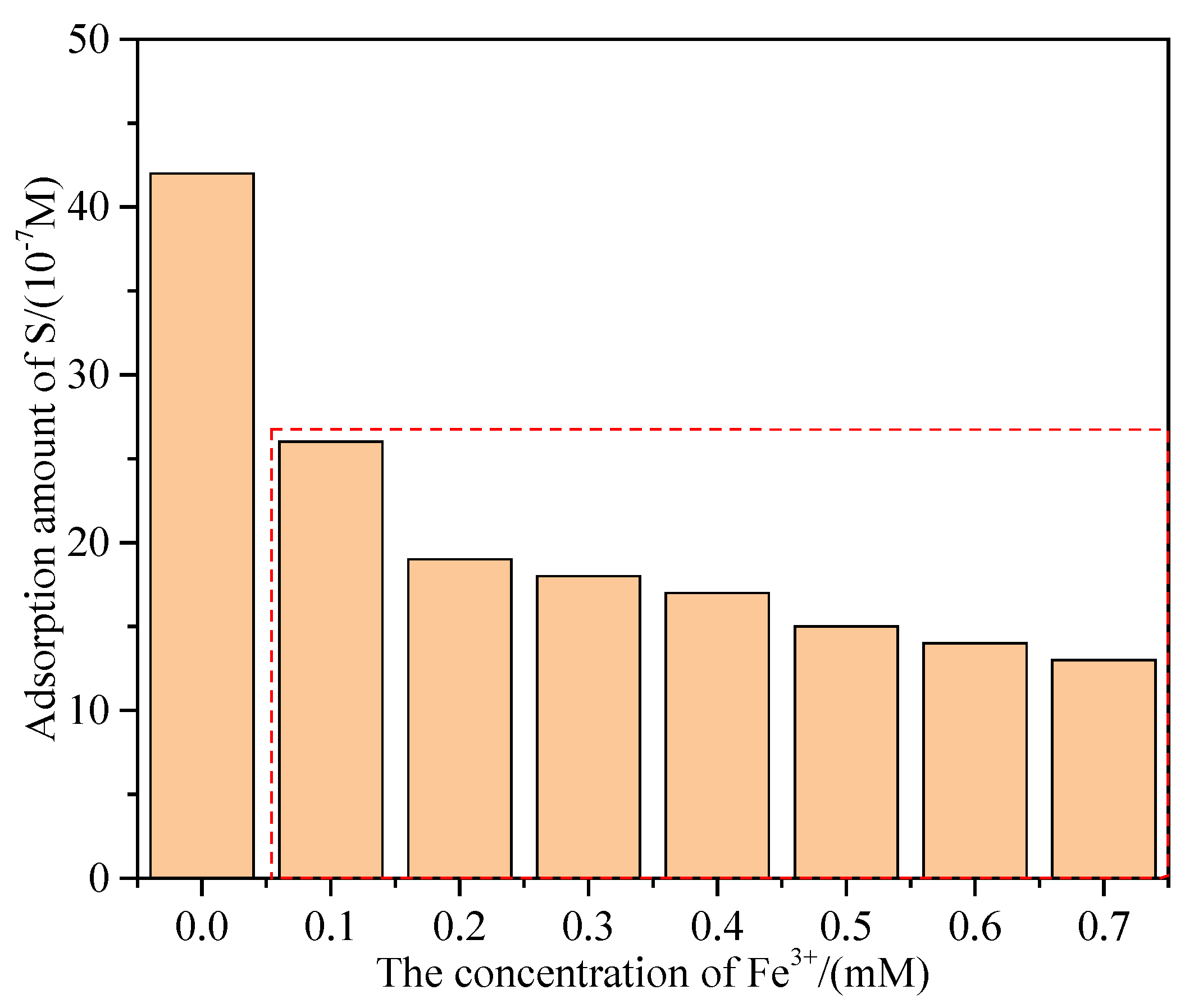 Minerals 10 00790 g004