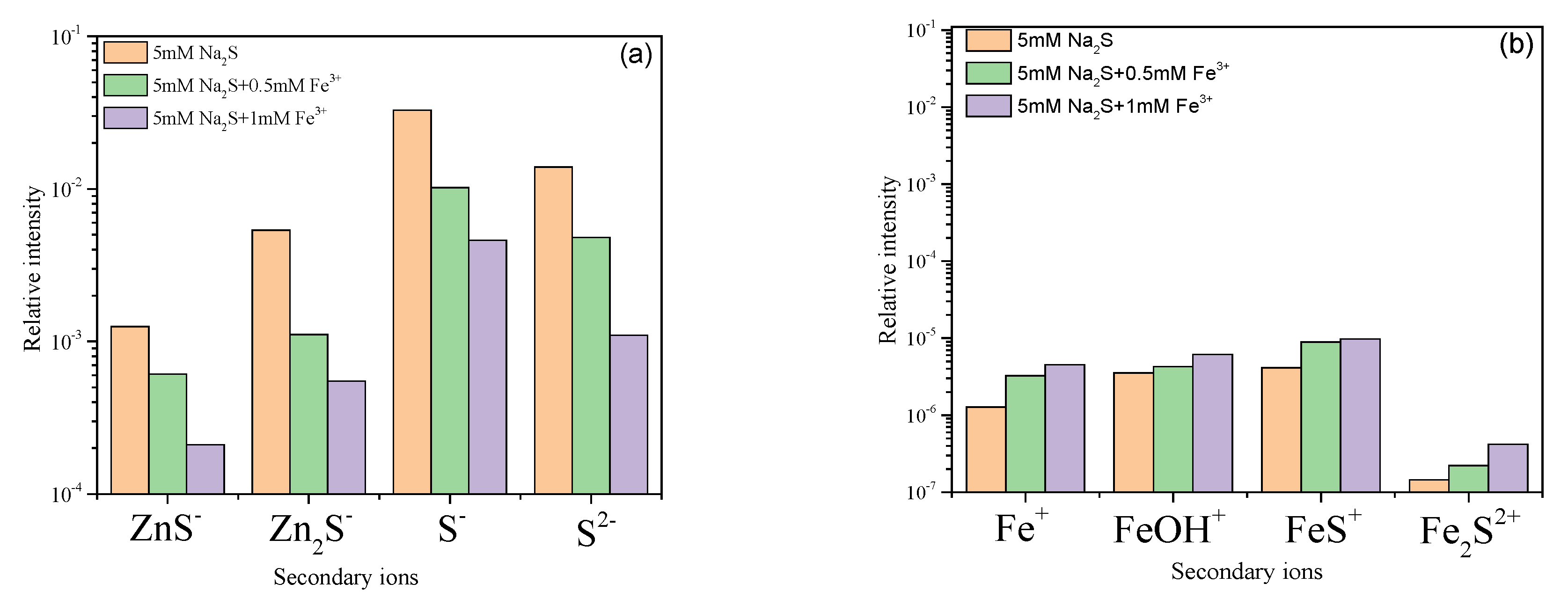 Minerals 10 00790 g005