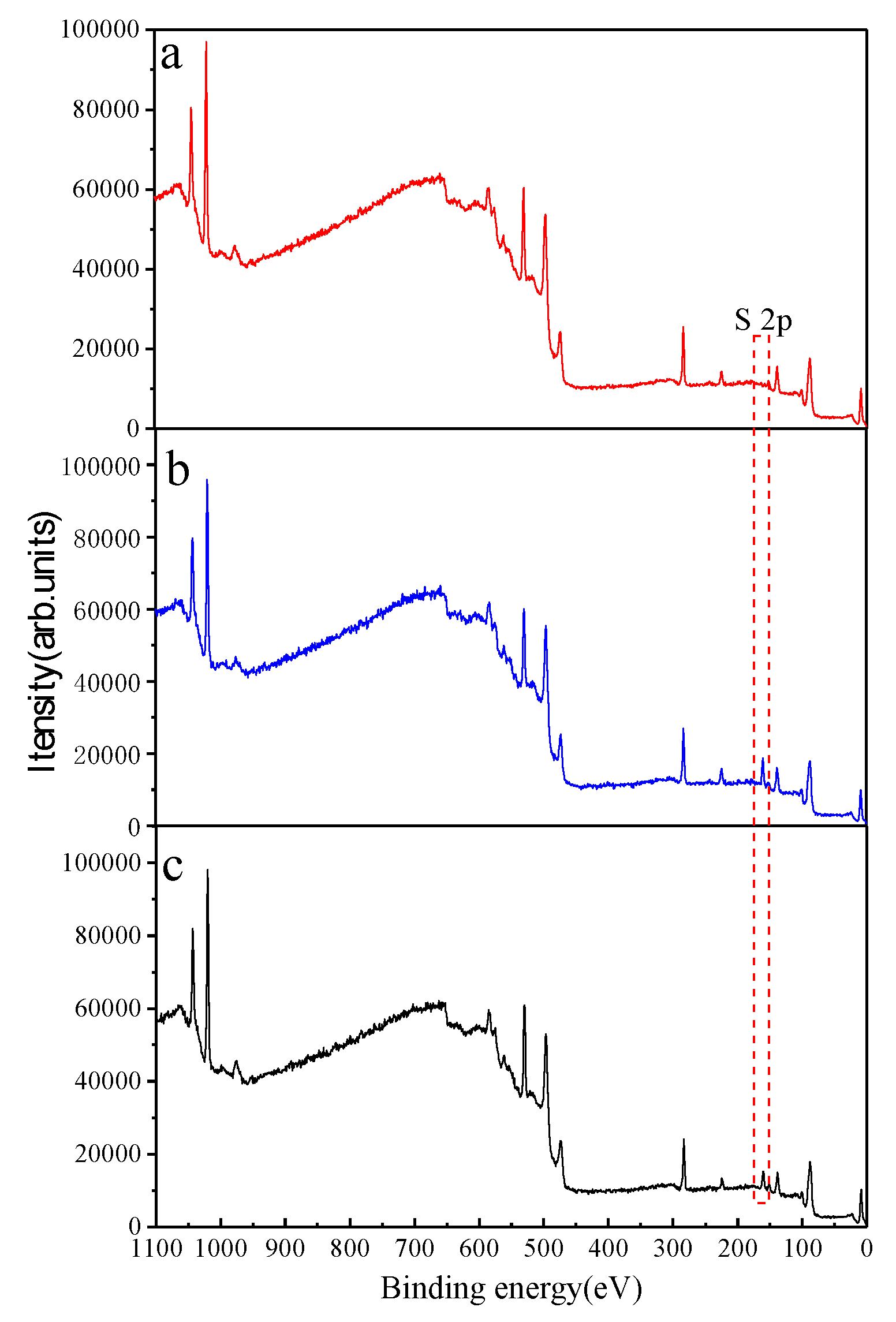 Minerals 10 00790 g007