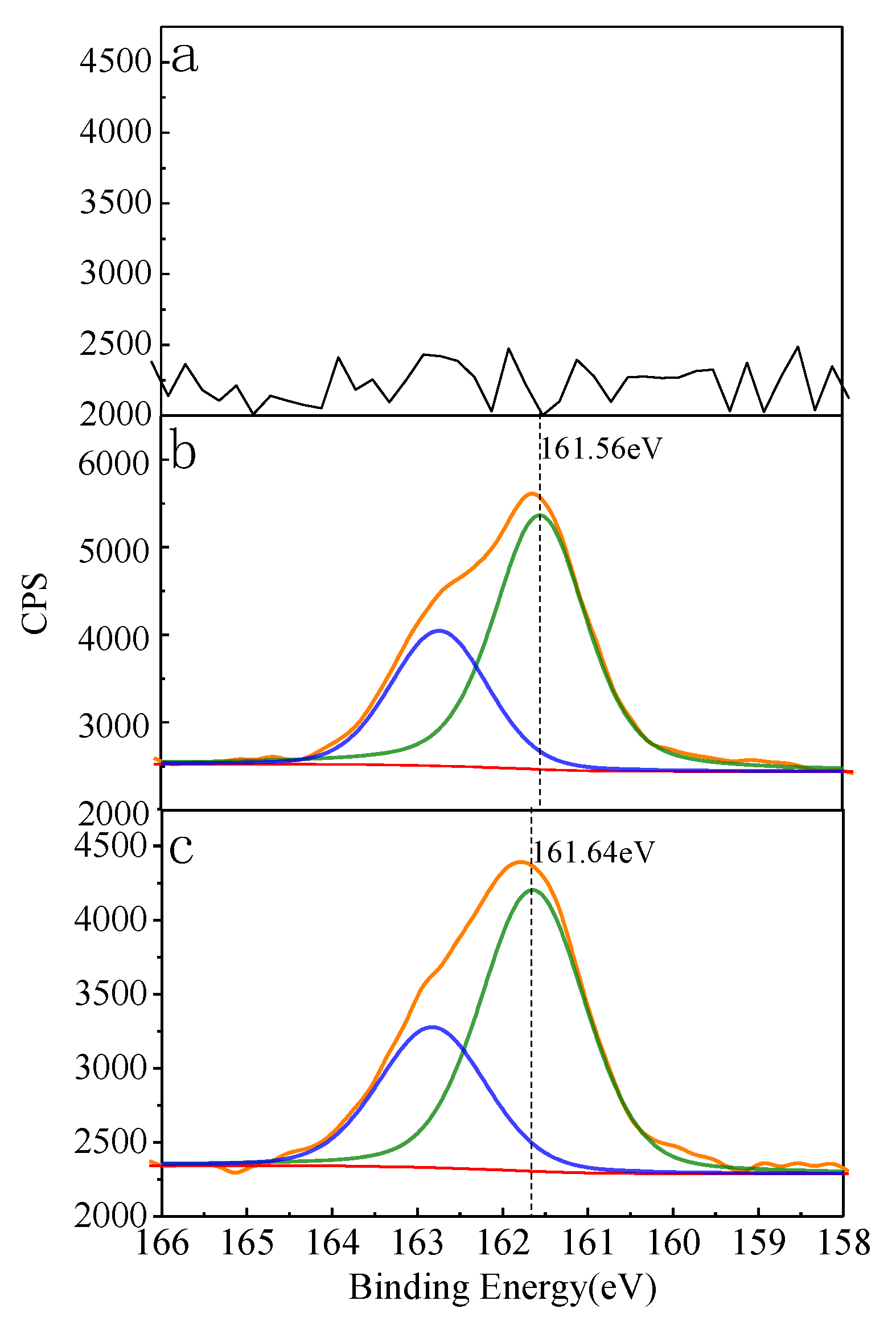 Minerals 10 00790 g008