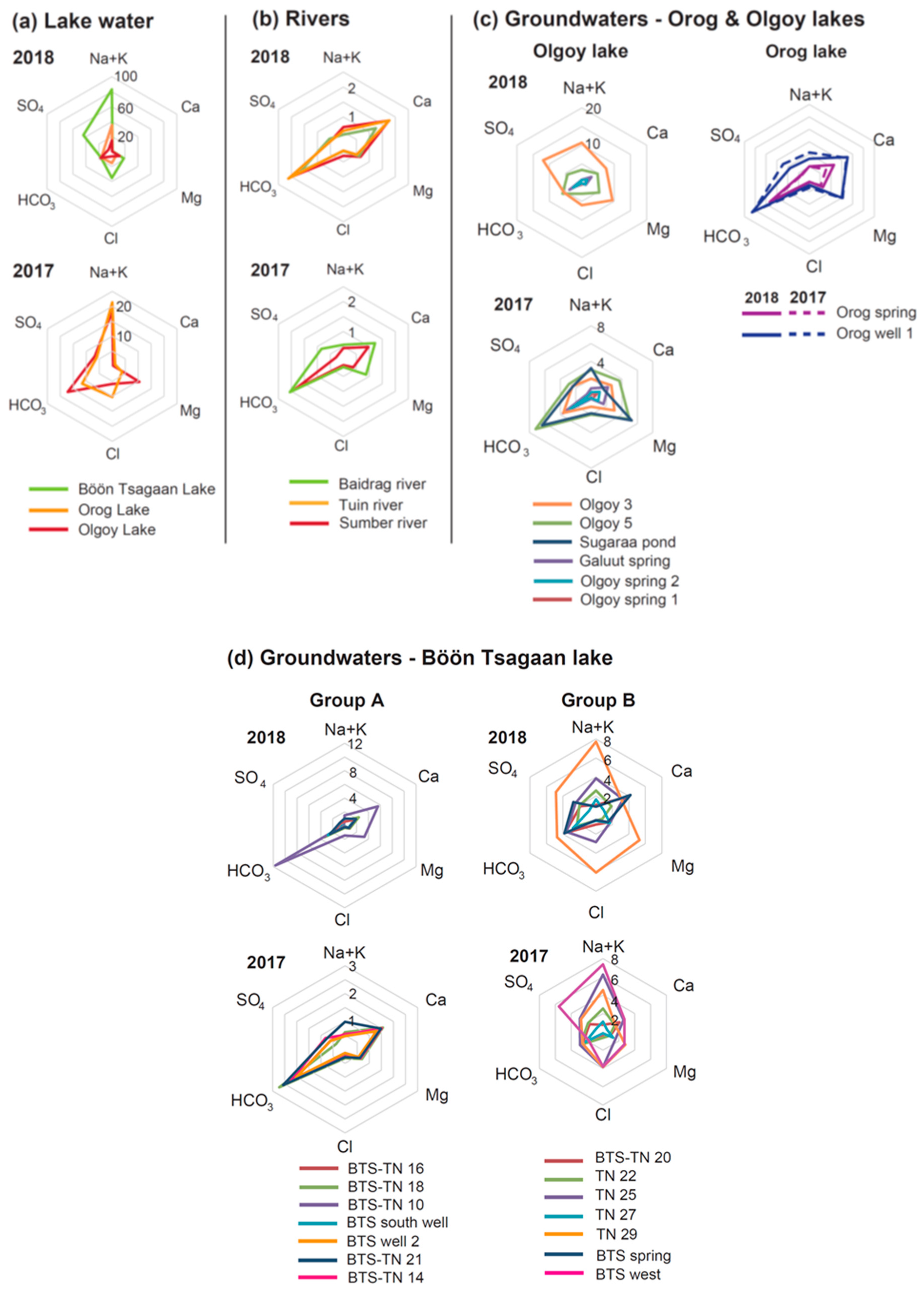 Minerals 10 00792 g003