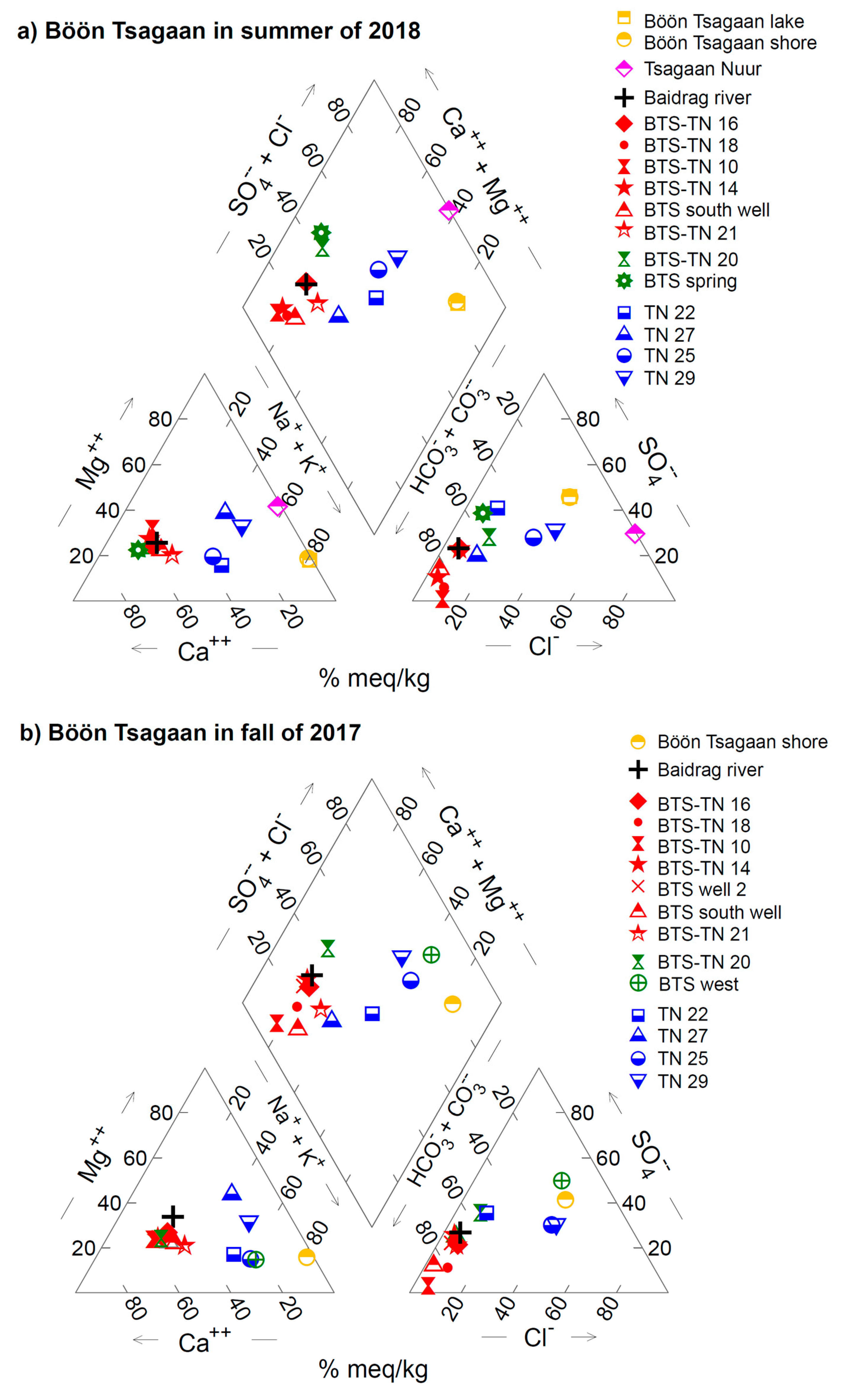 Minerals 10 00792 g004a