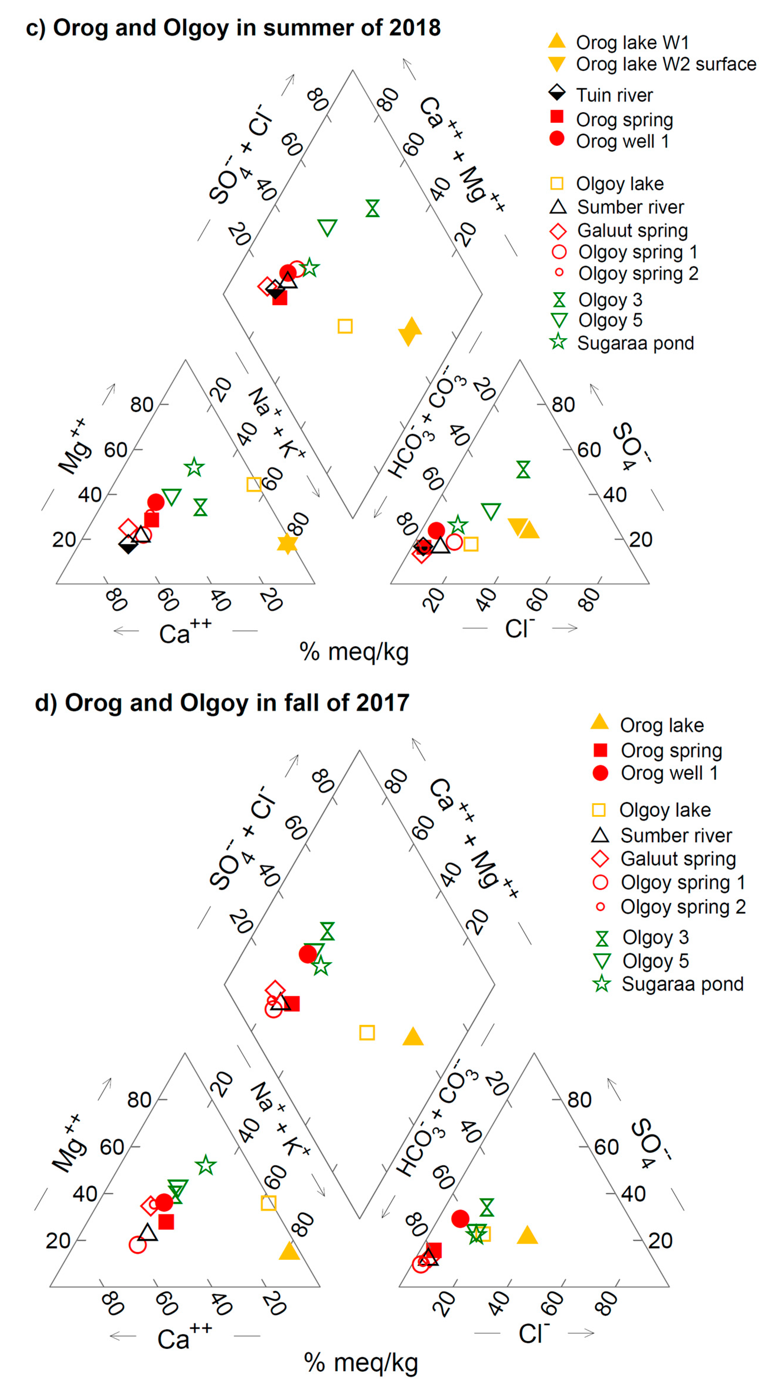 Minerals 10 00792 g004b