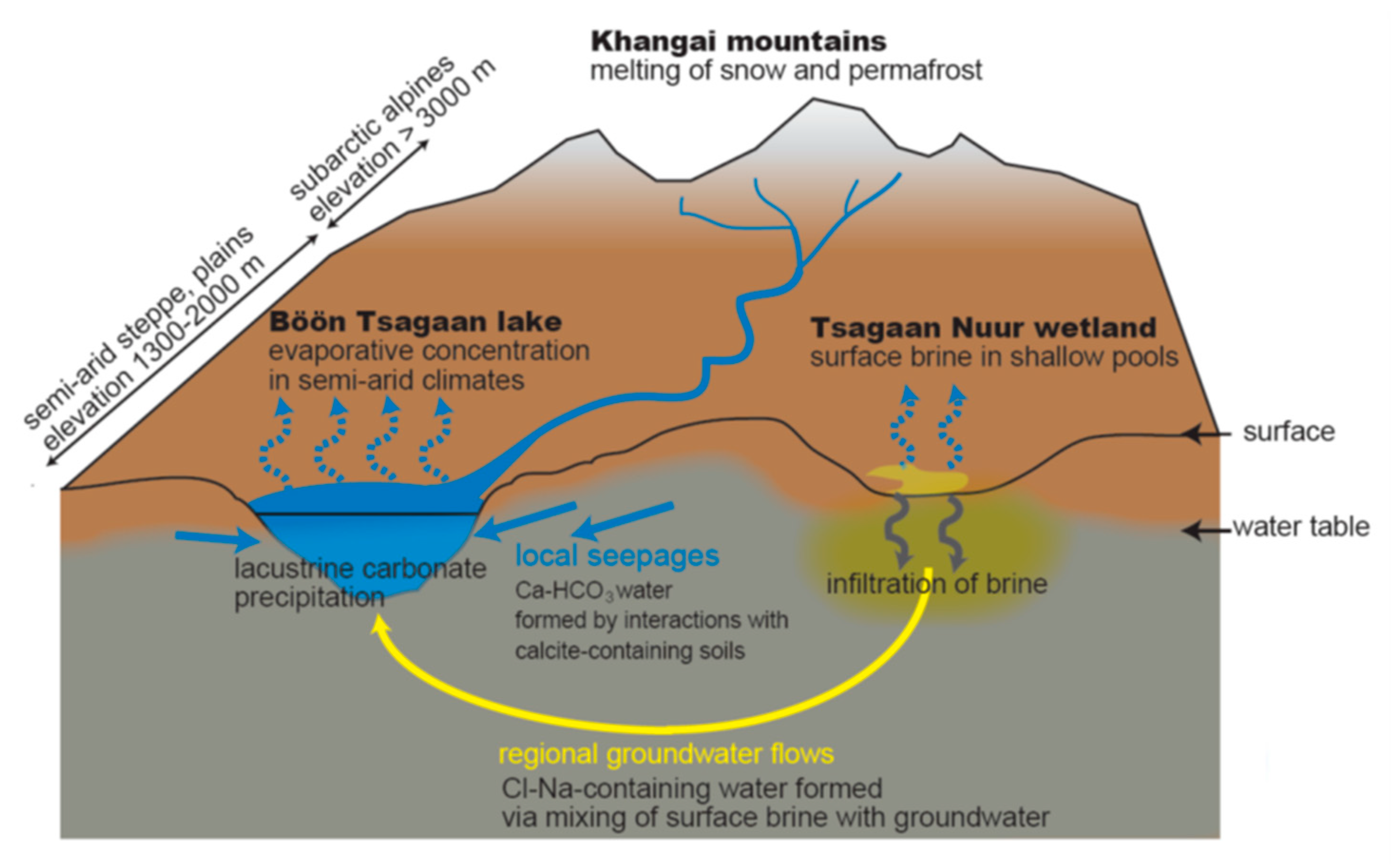 Minerals 10 00792 g008