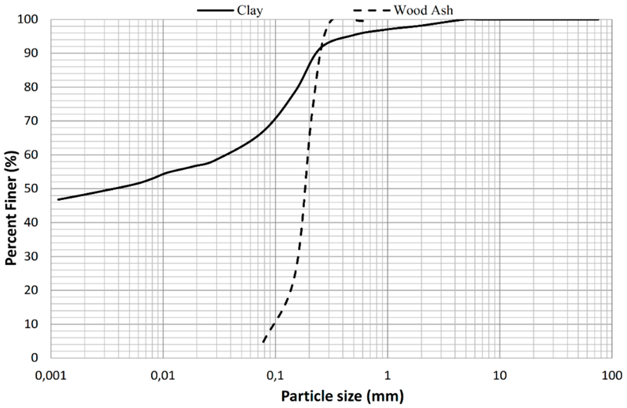 Minerals 10 00796 g001