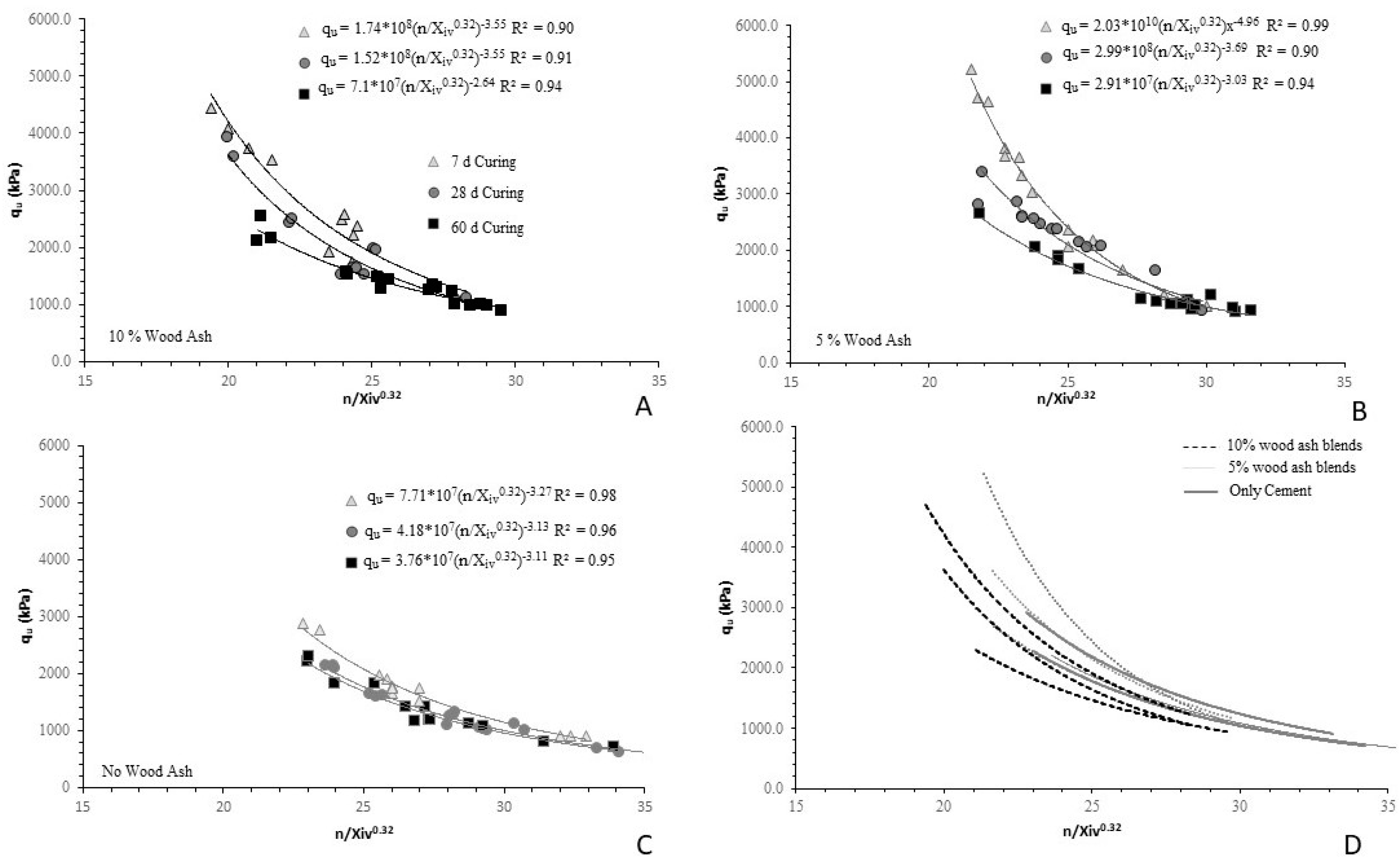 Minerals 10 00796 g004