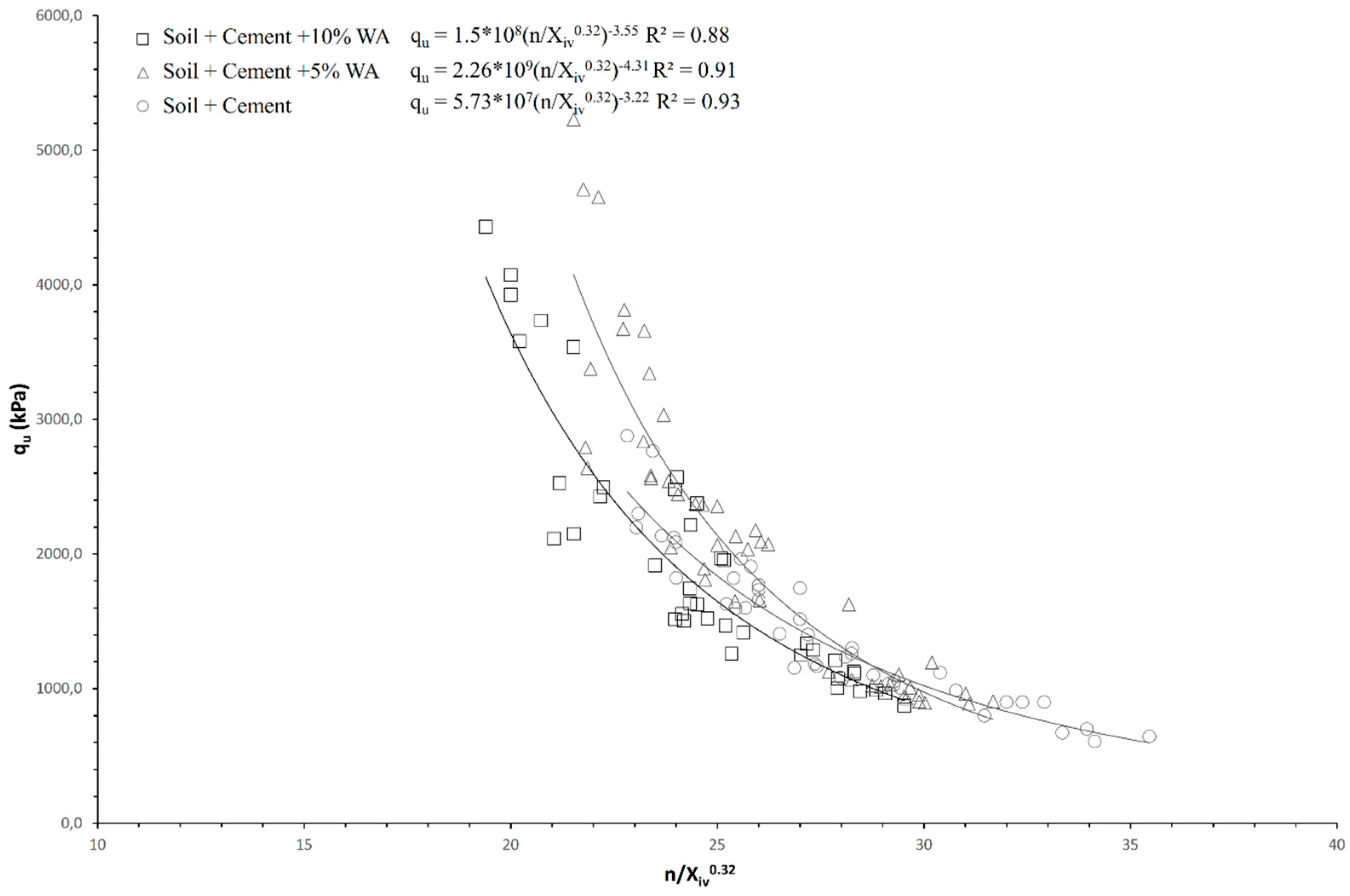 Minerals 10 00796 g005