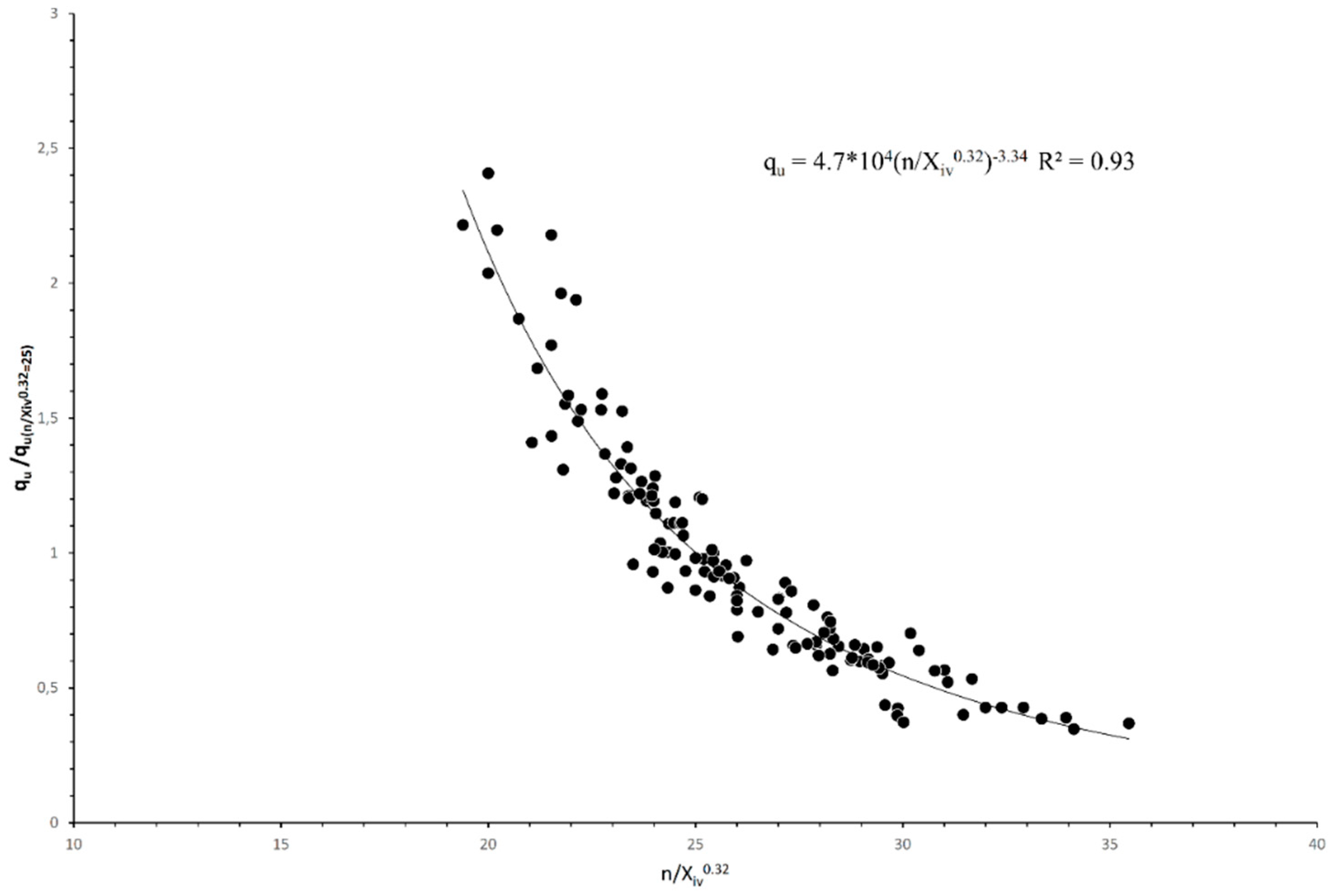 Minerals 10 00796 g007