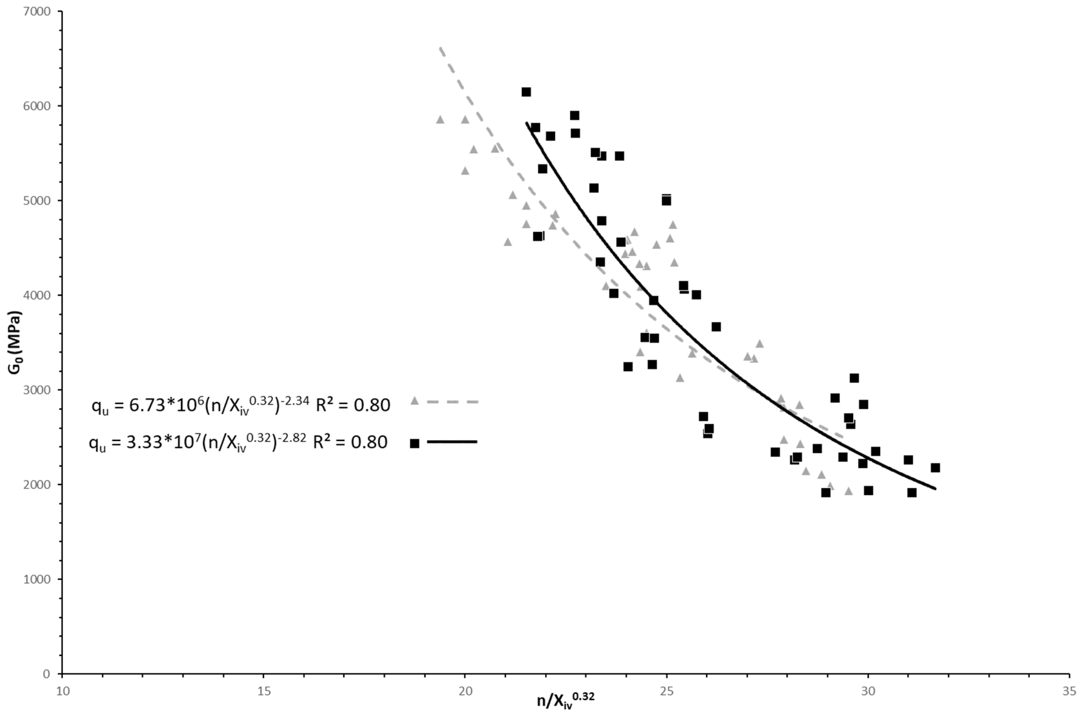 Minerals 10 00796 g009