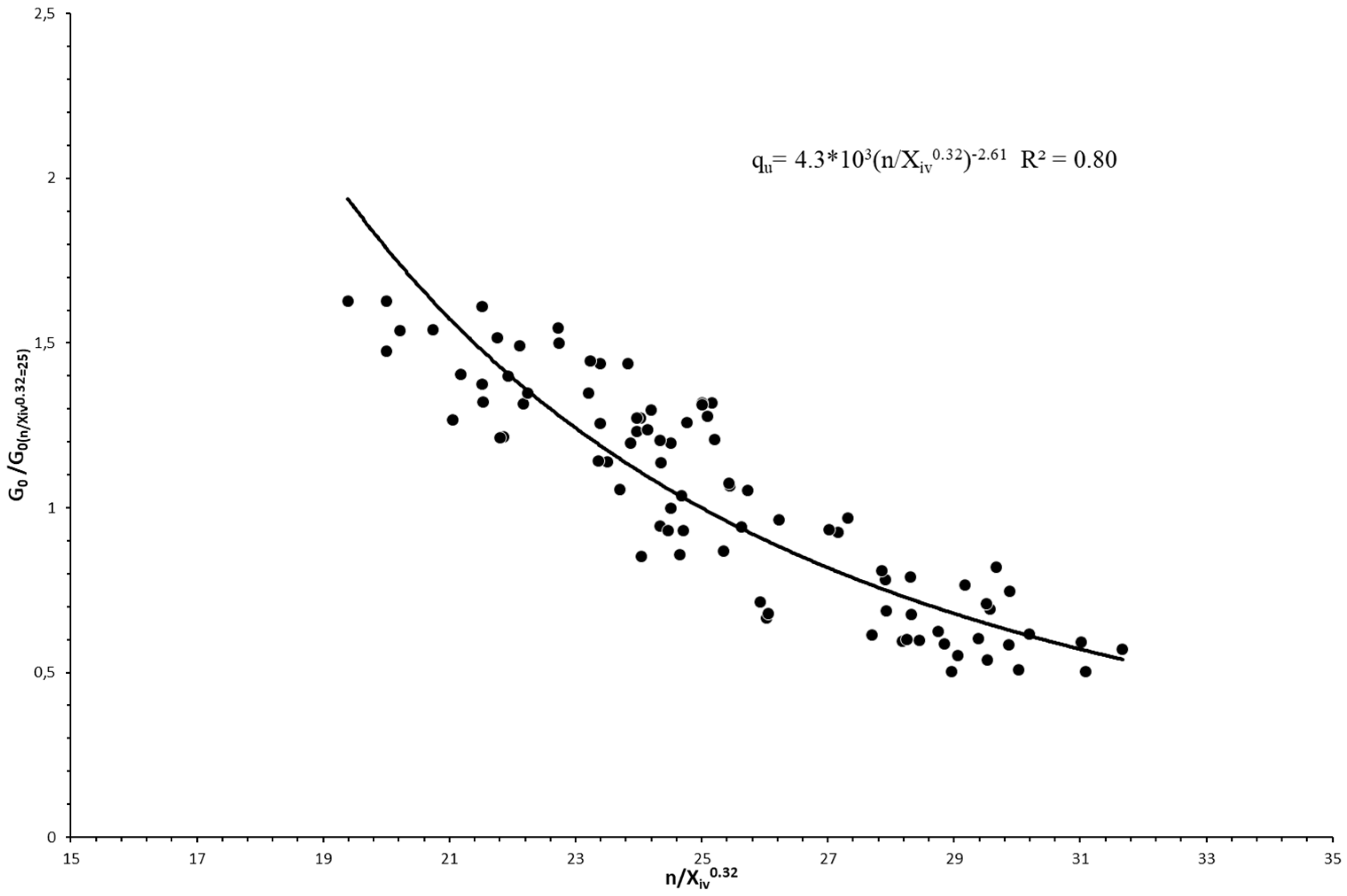Minerals 10 00796 g010
