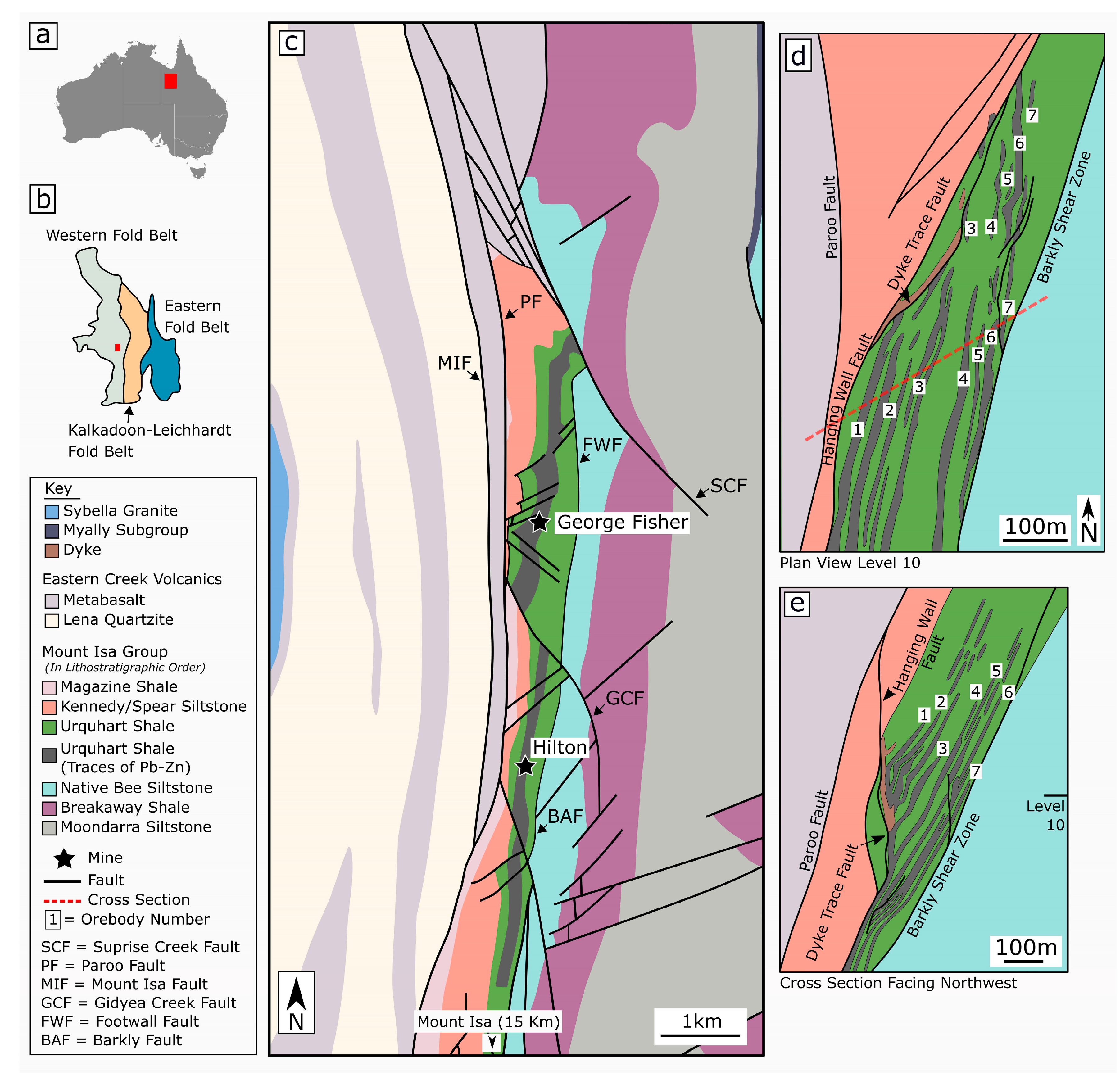 Minerals 10 00797 g001