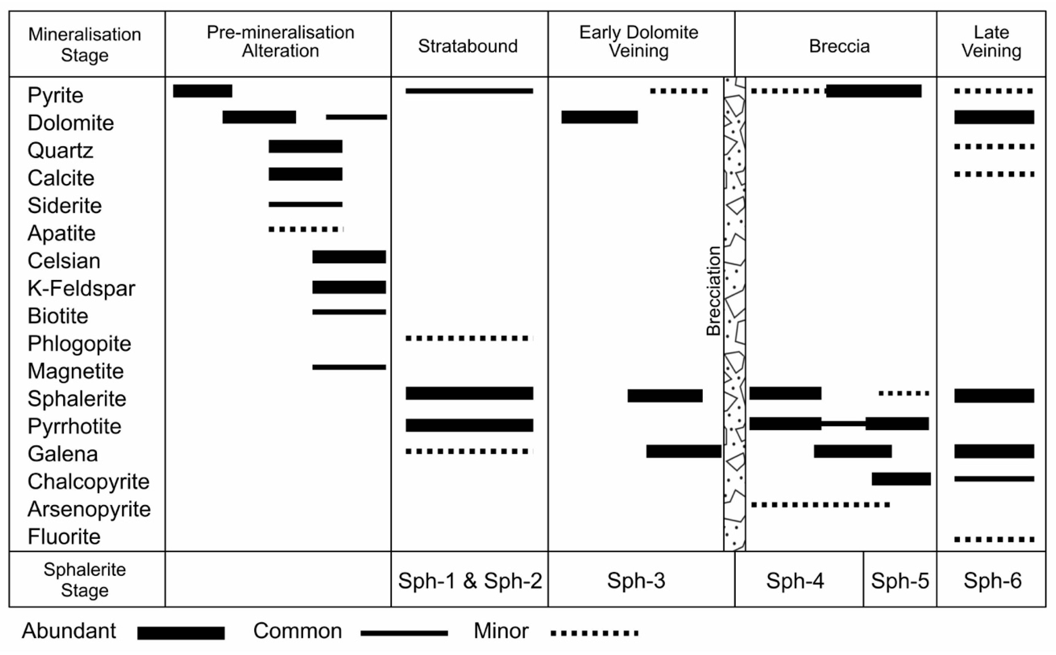 Minerals 10 00797 g002