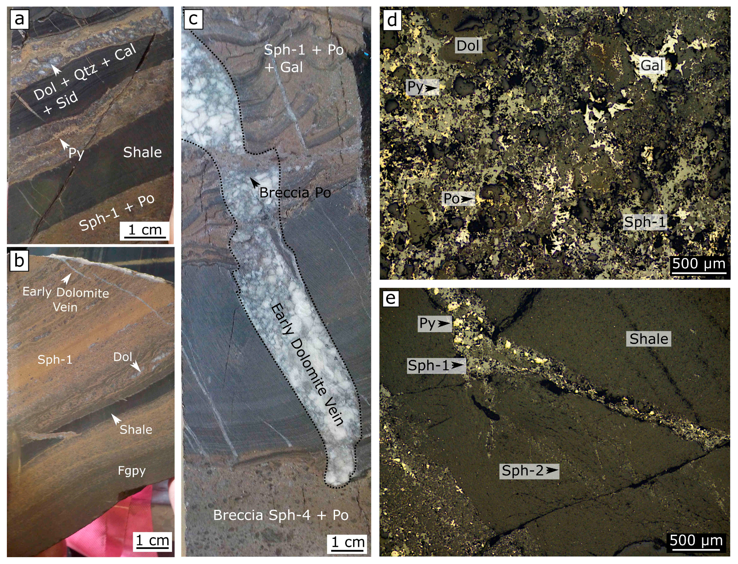 Minerals 10 00797 g003