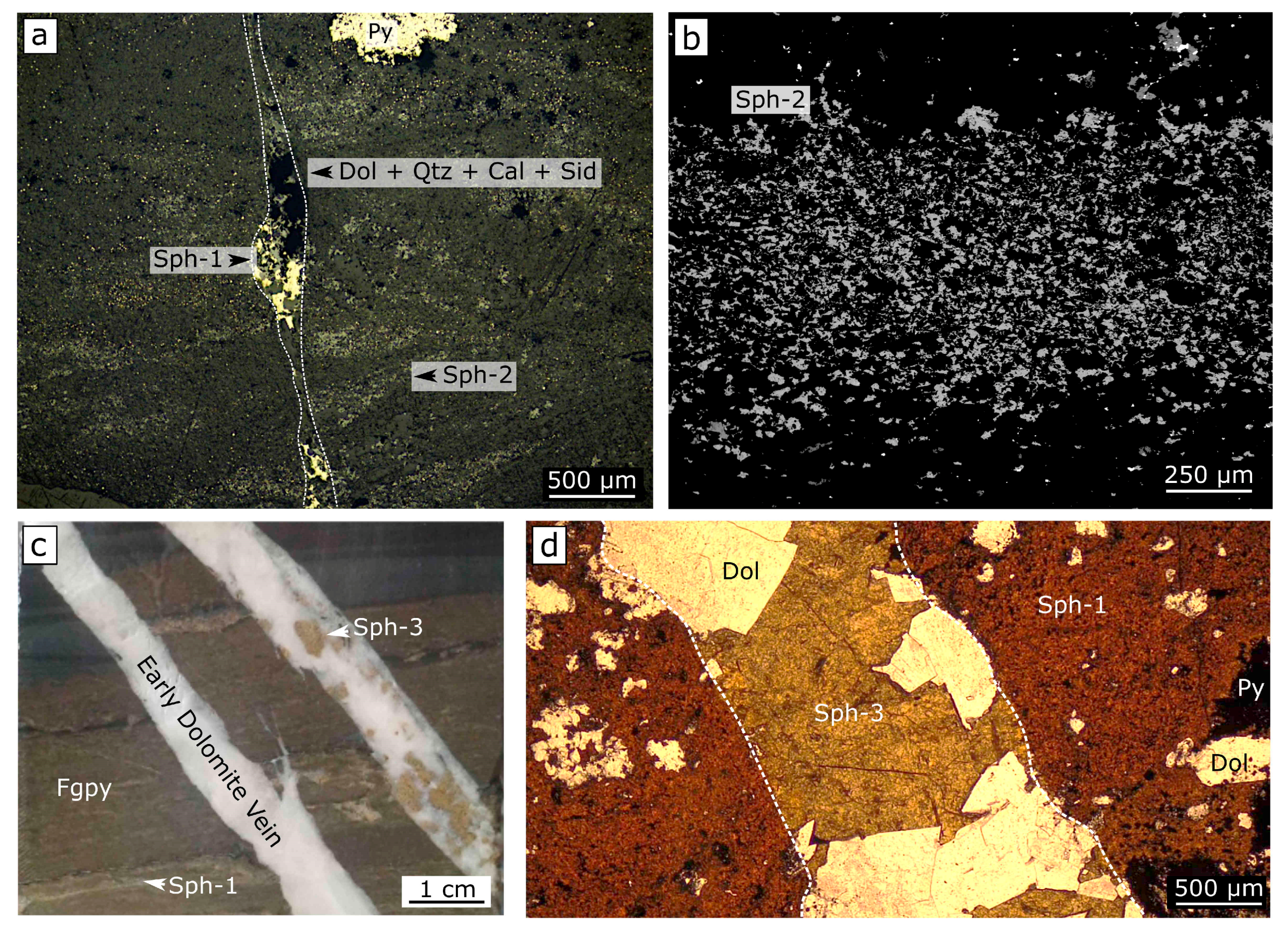 Minerals 10 00797 g004