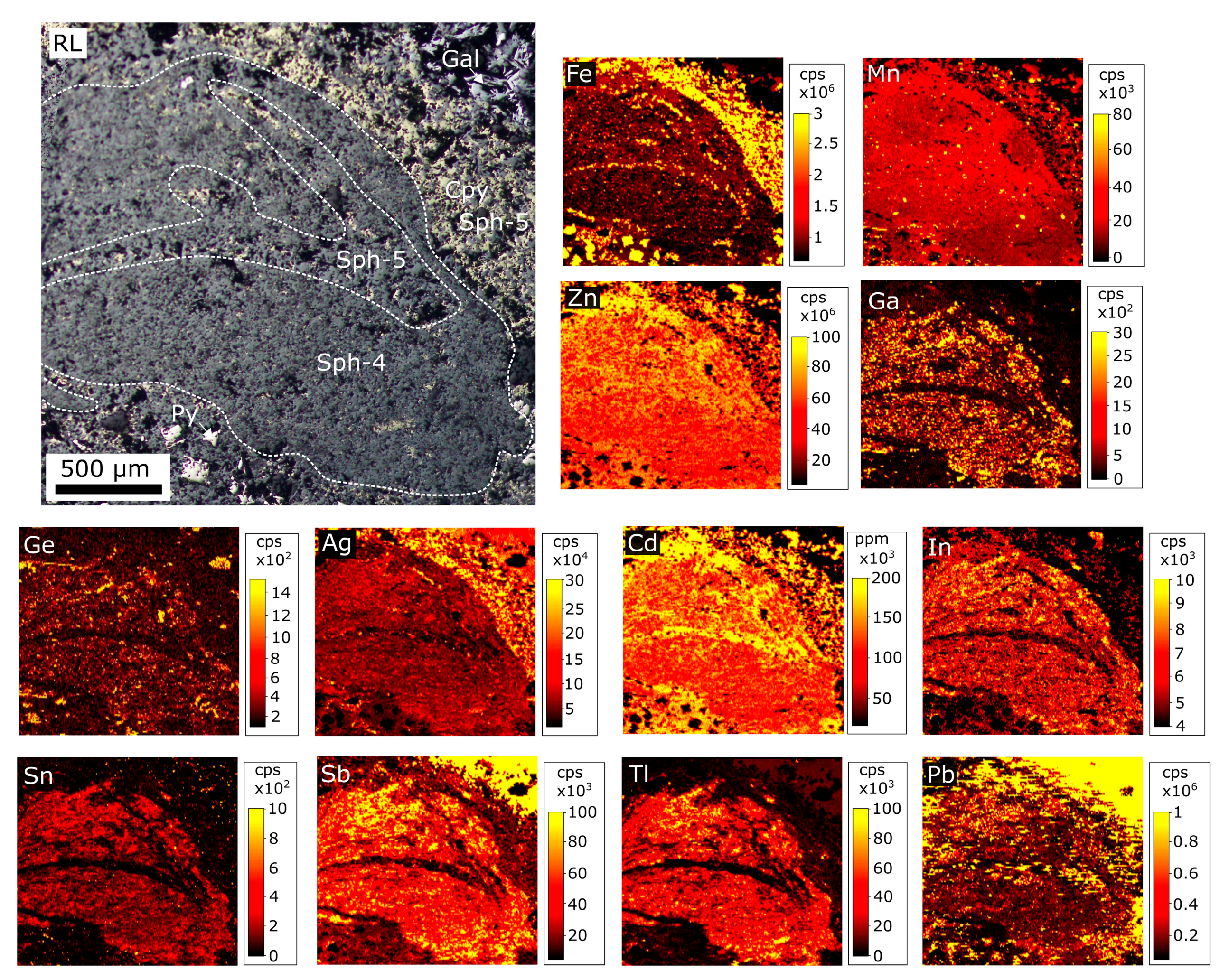 Minerals 10 00797 g008