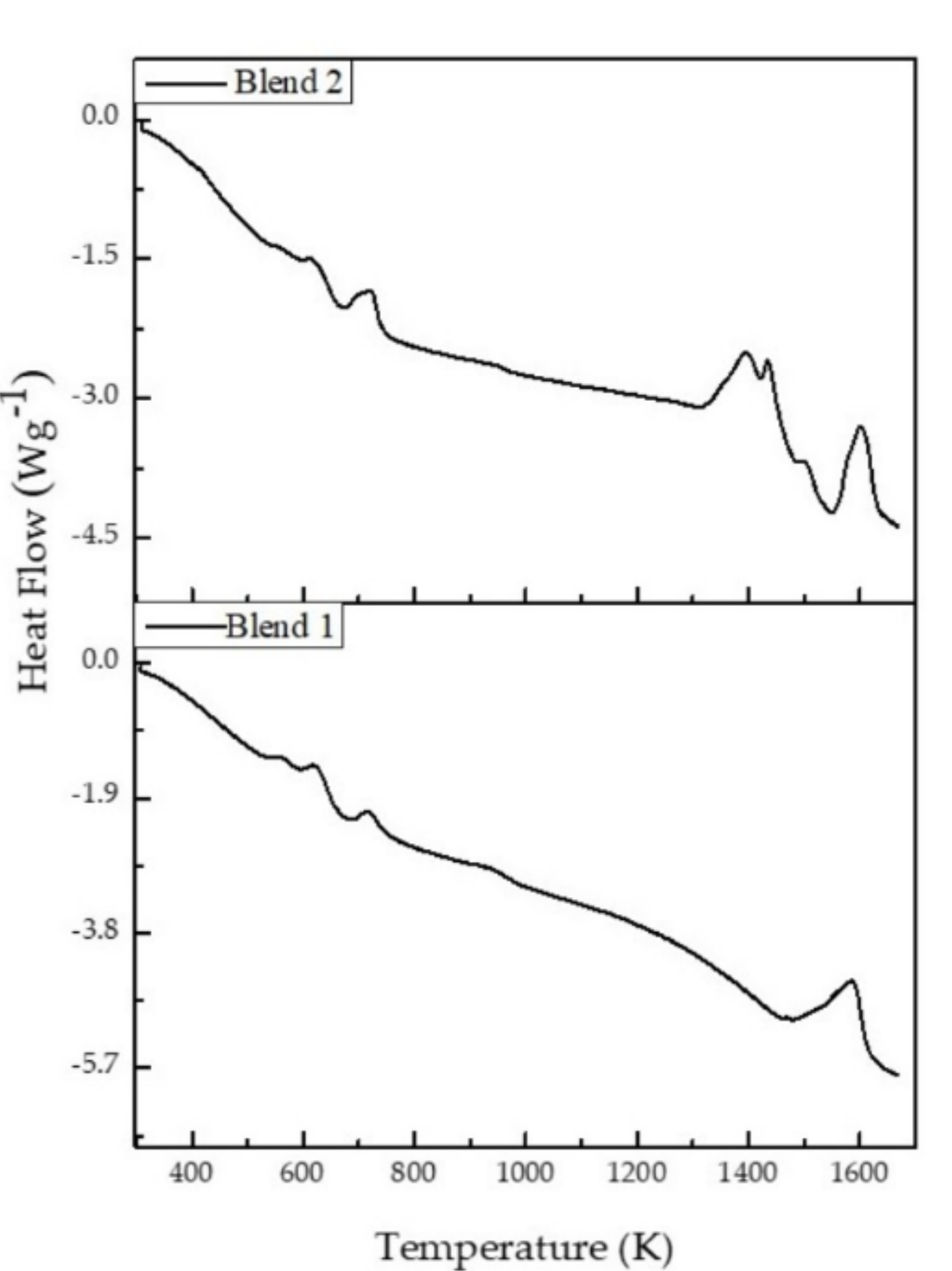 Minerals 10 00800 g003 Minerals 10 00800 g003