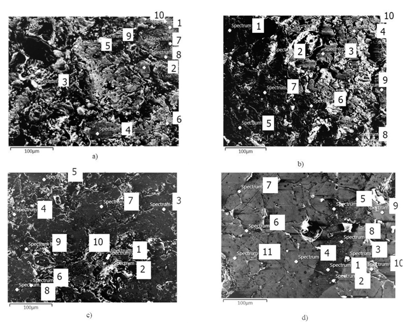 Minerals 10 00800 g006 Minerals 10 00800 g006