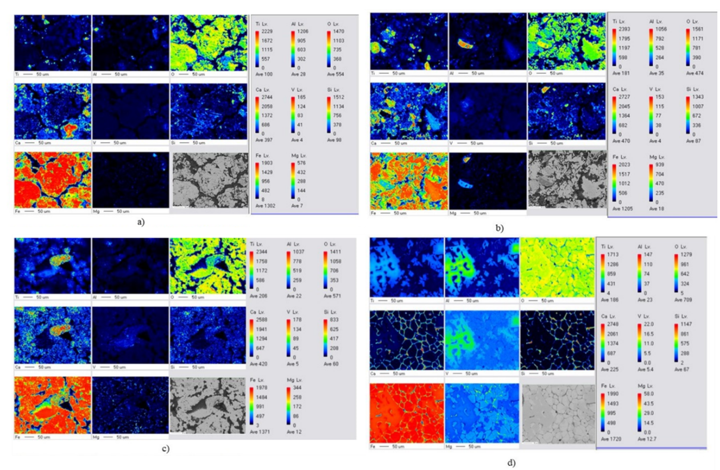 Minerals 10 00800 g007 Minerals 10 00800 g007