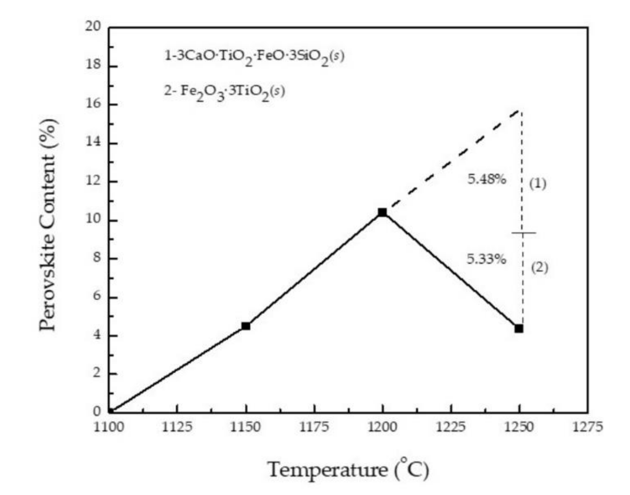 Minerals 10 00800 g008 Minerals 10 00800 g008