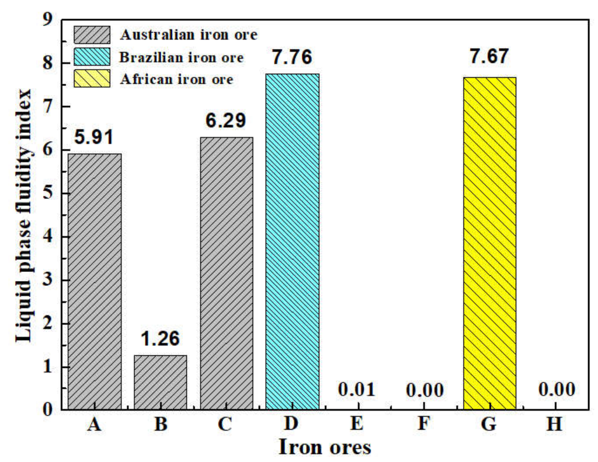 Minerals 10 00802 g005