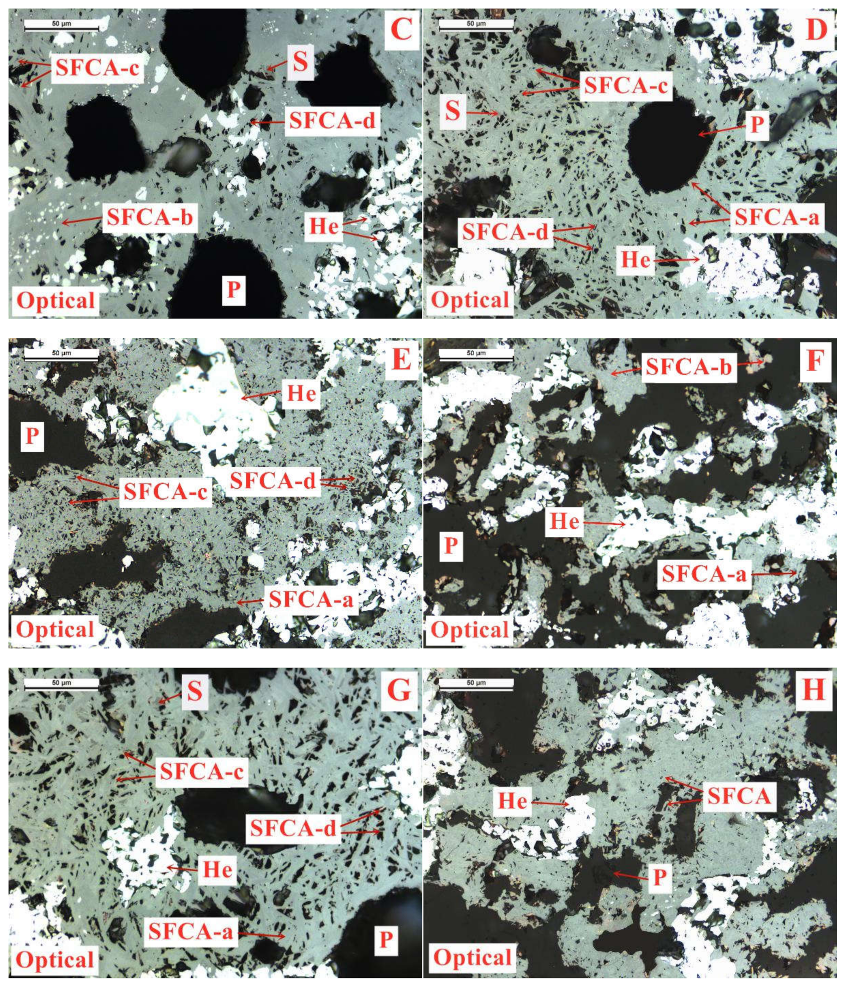 Minerals 10 00802 g007b