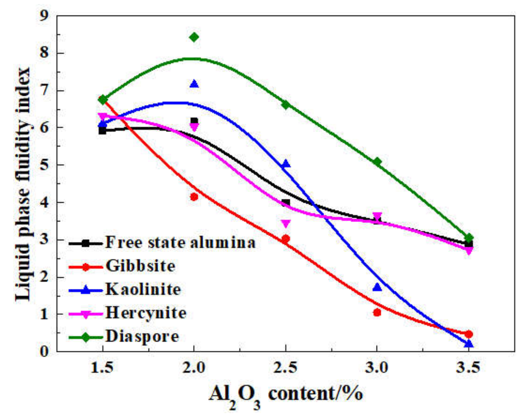 Minerals 10 00802 g009