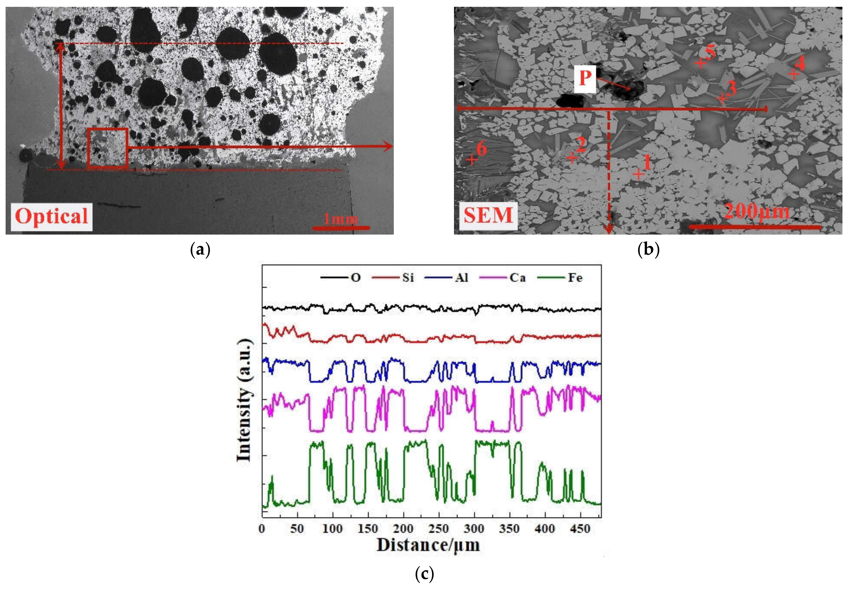 Minerals 10 00802 g013