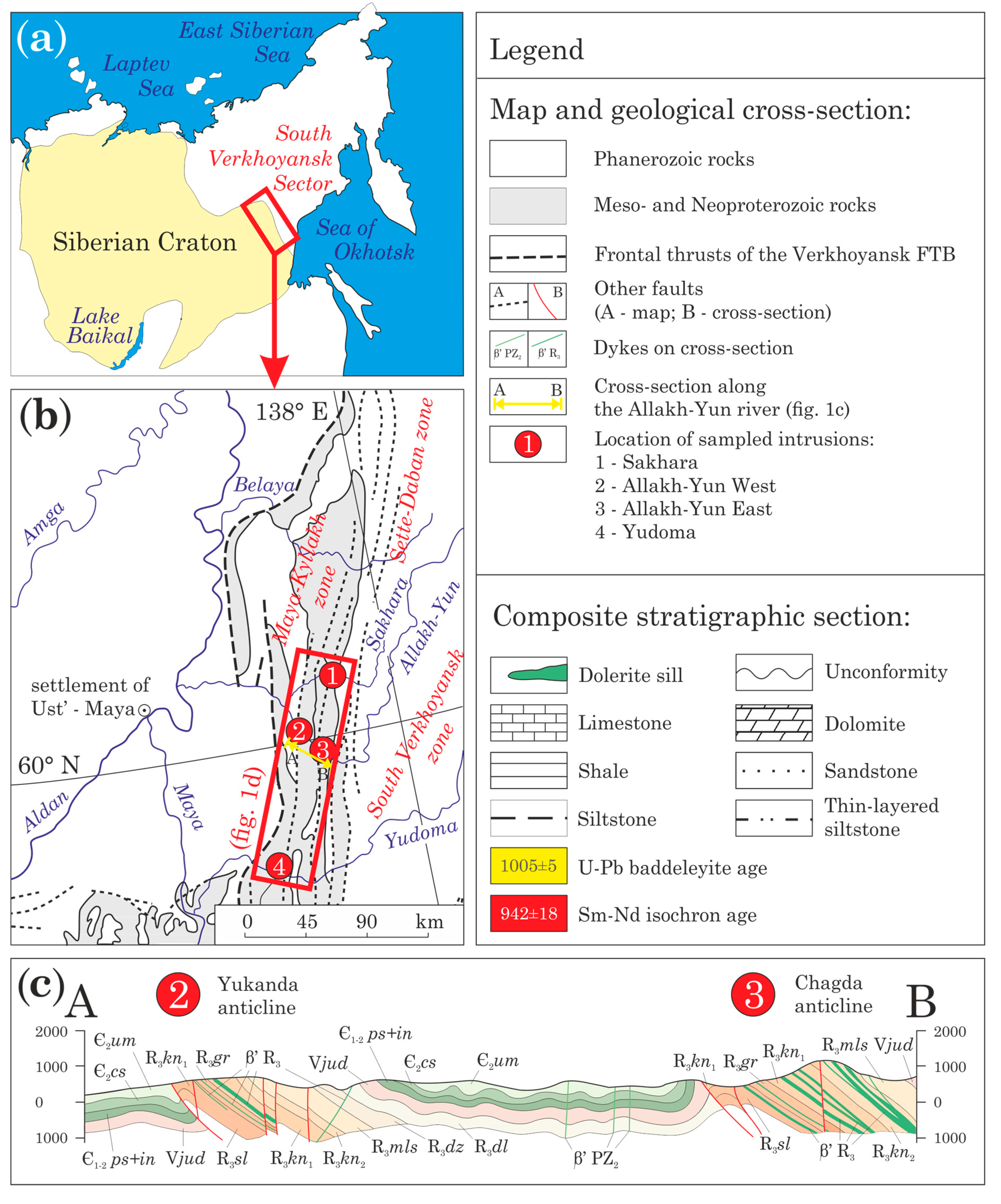 Minerals 10 00805 g001a