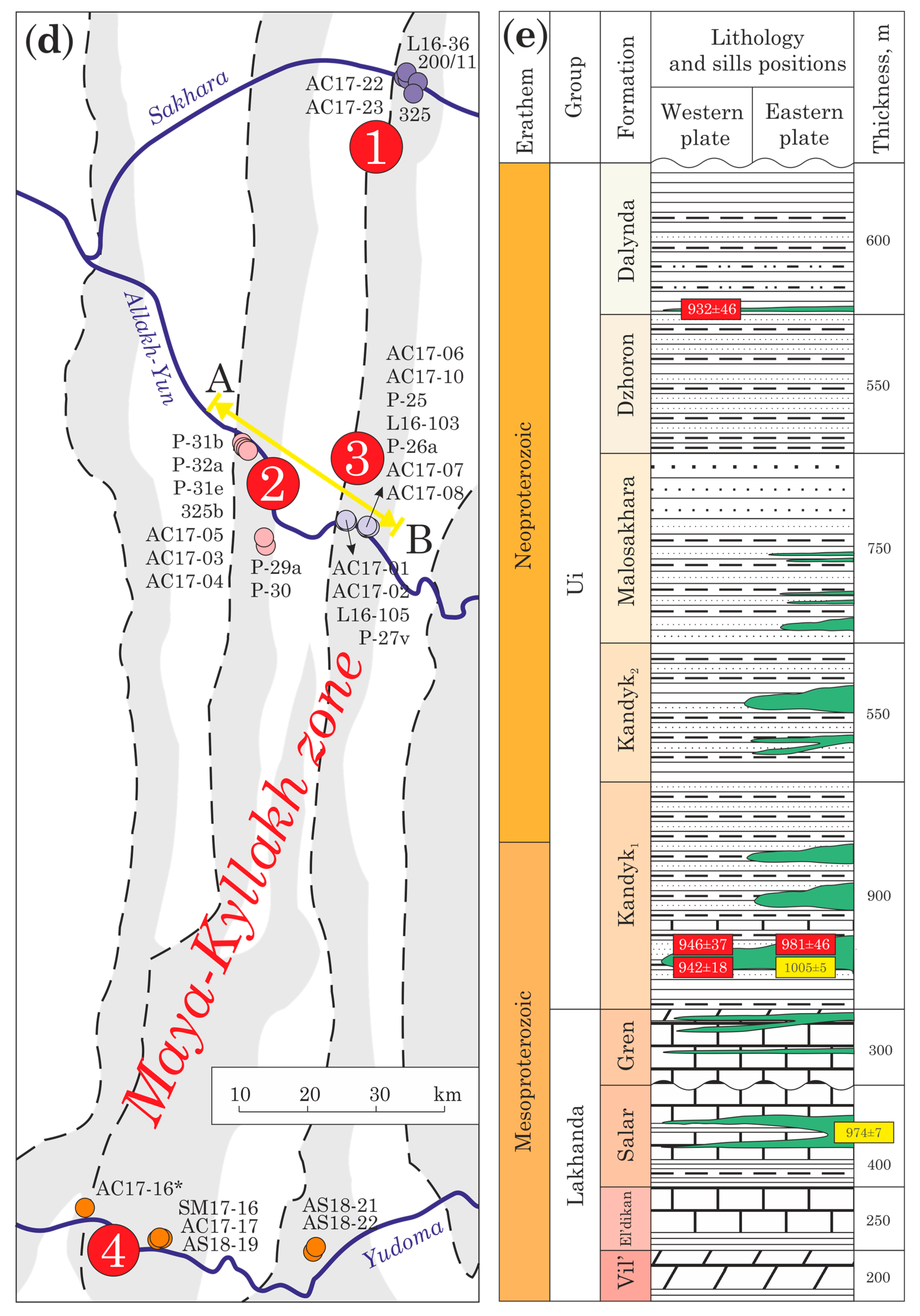 Minerals 10 00805 g001b