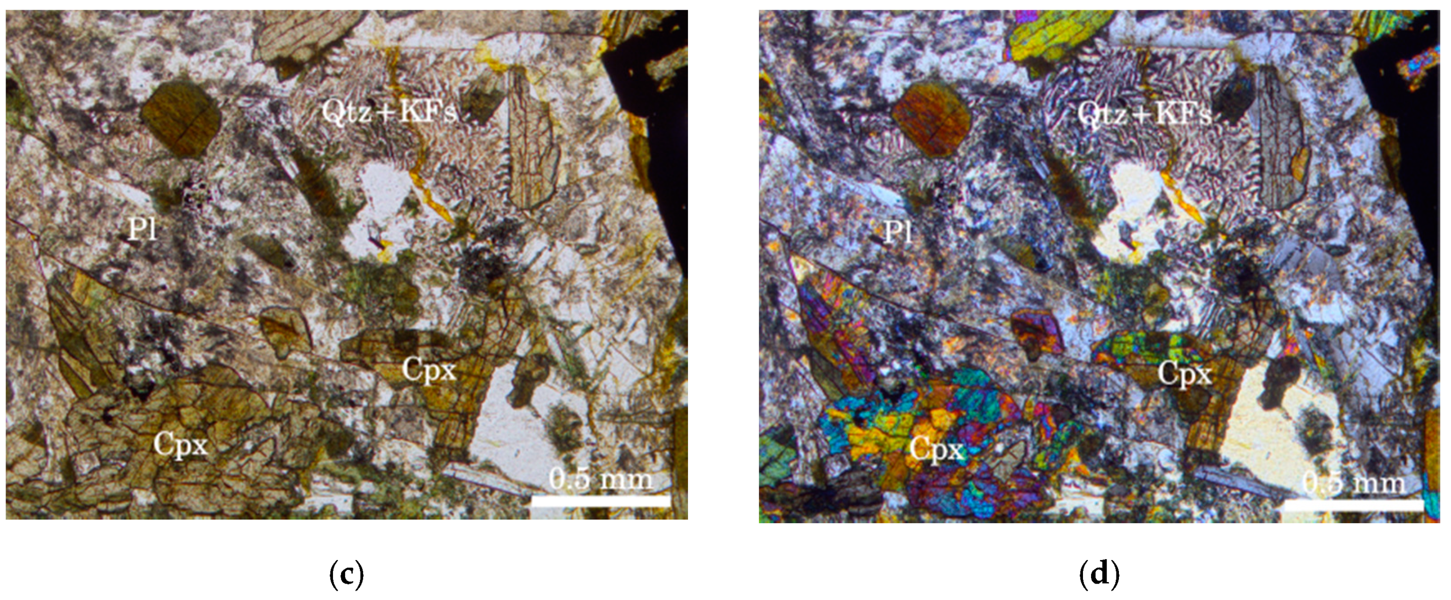 Minerals 10 00805 g003b