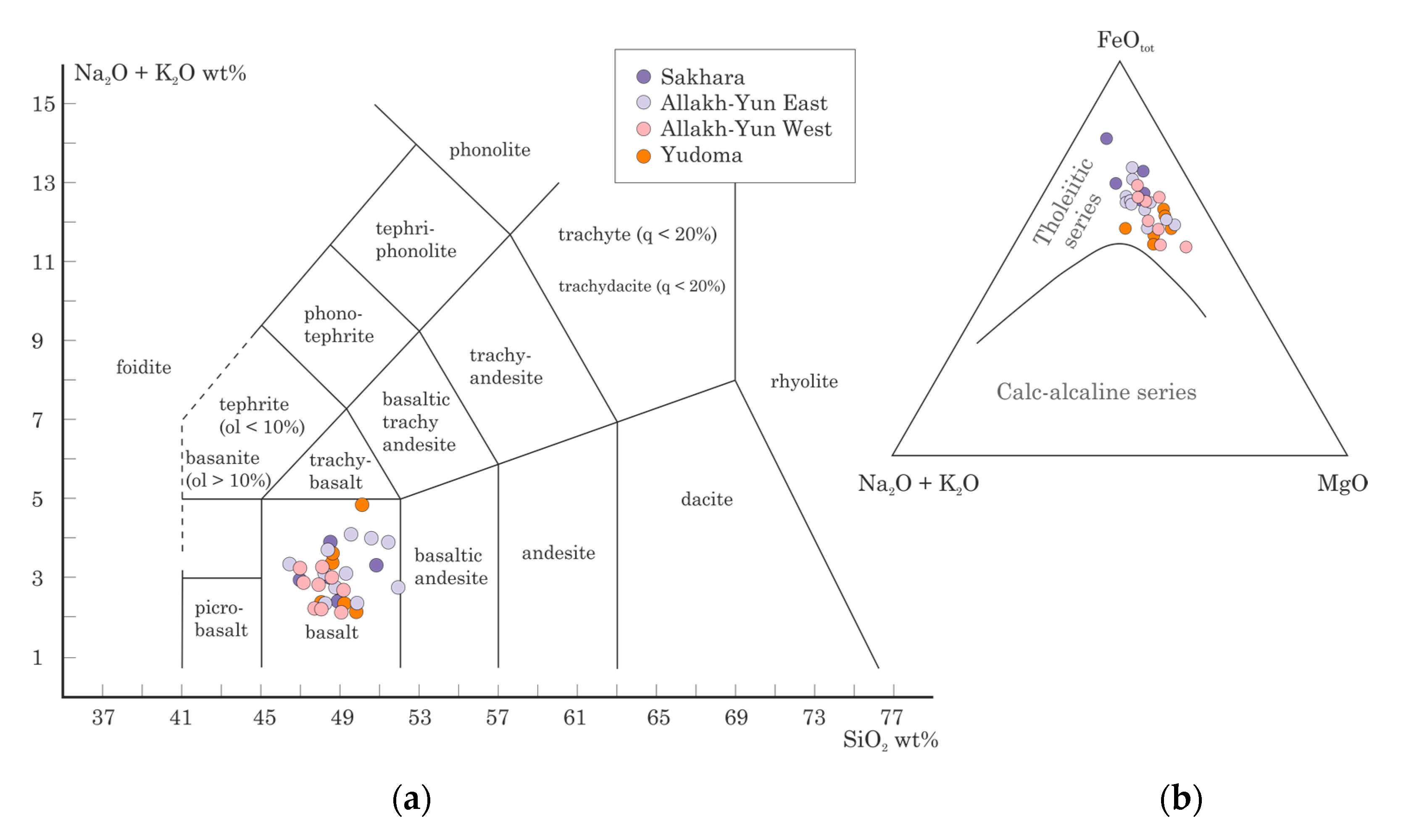 Minerals 10 00805 g004