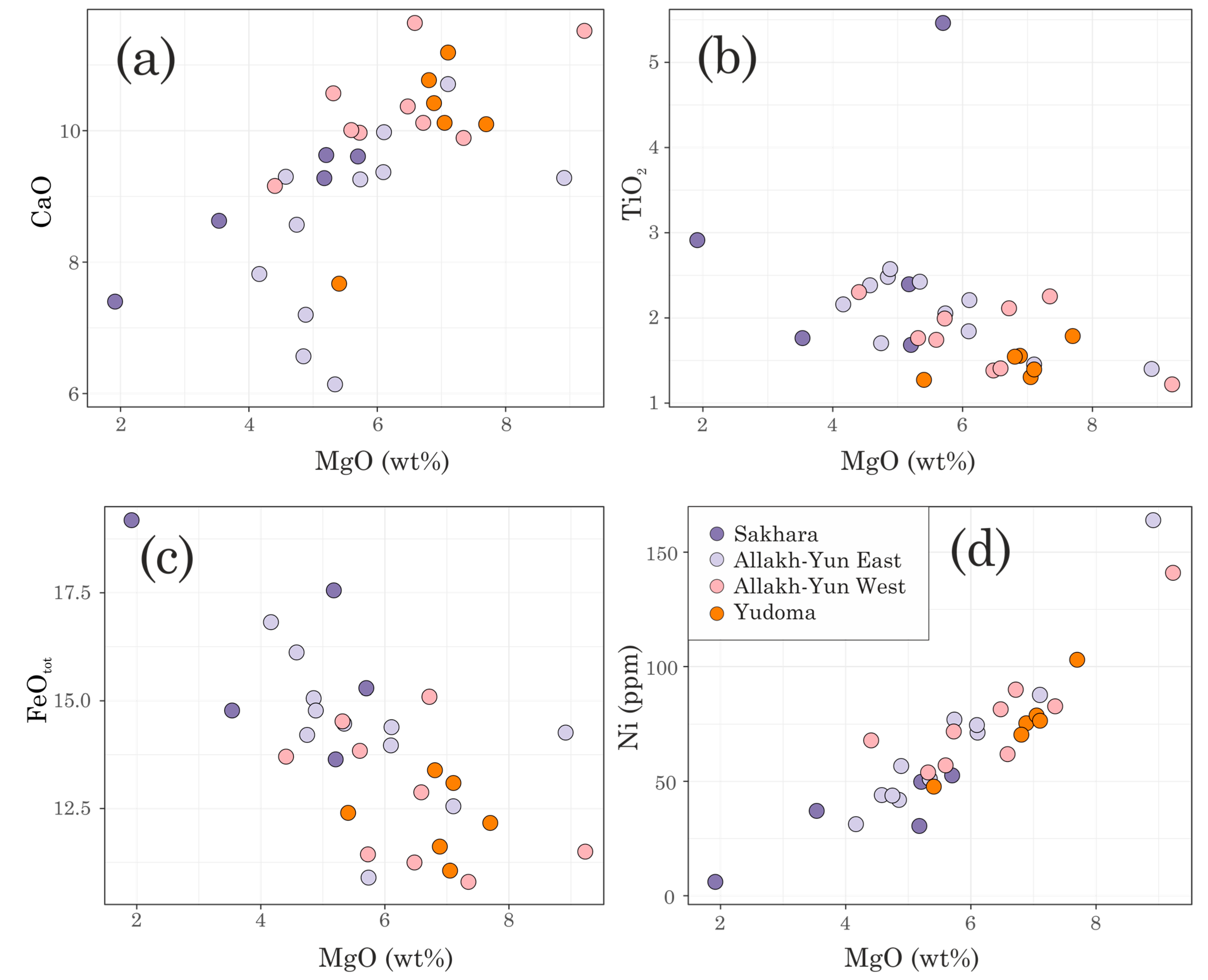 Minerals 10 00805 g005