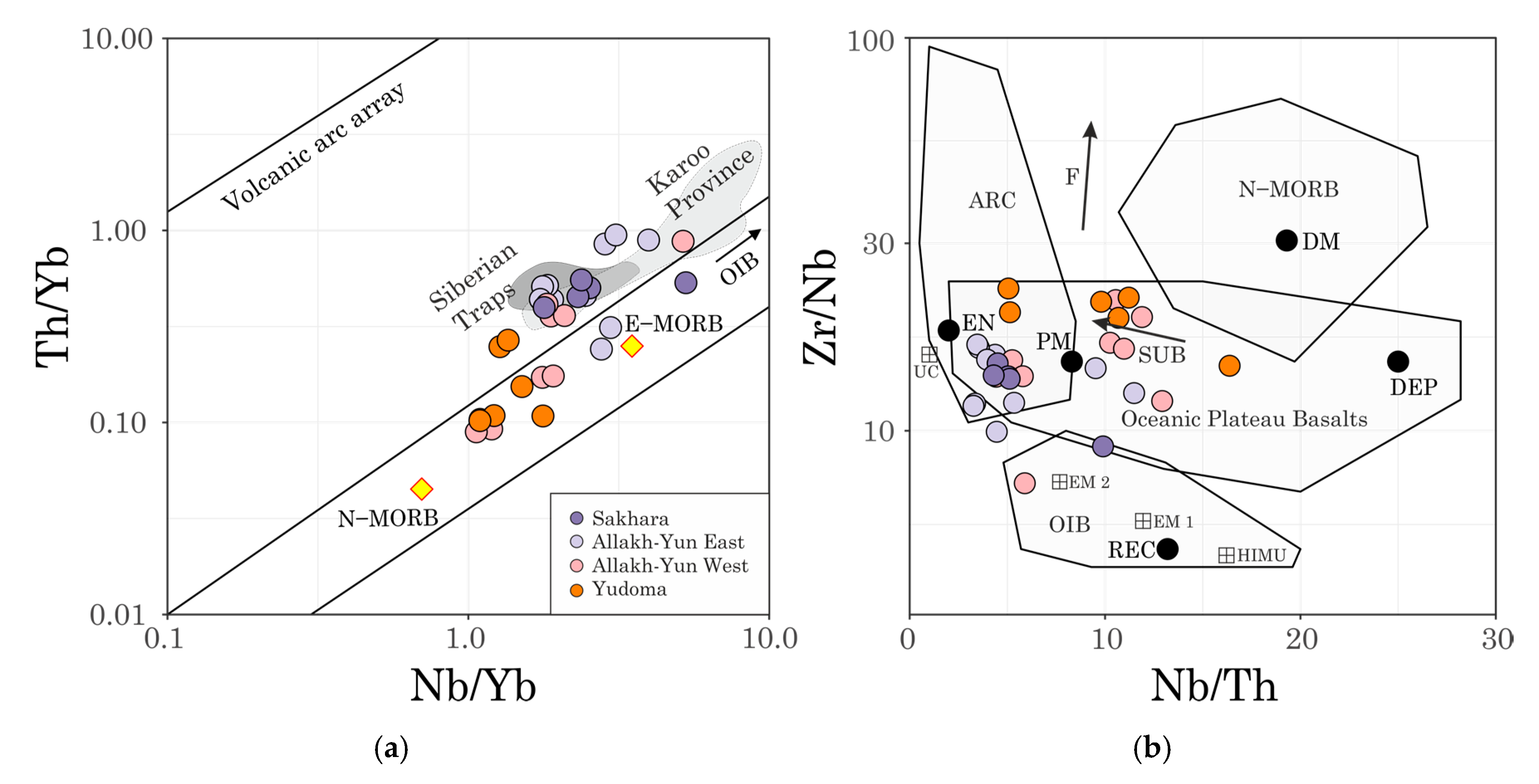 Minerals 10 00805 g010