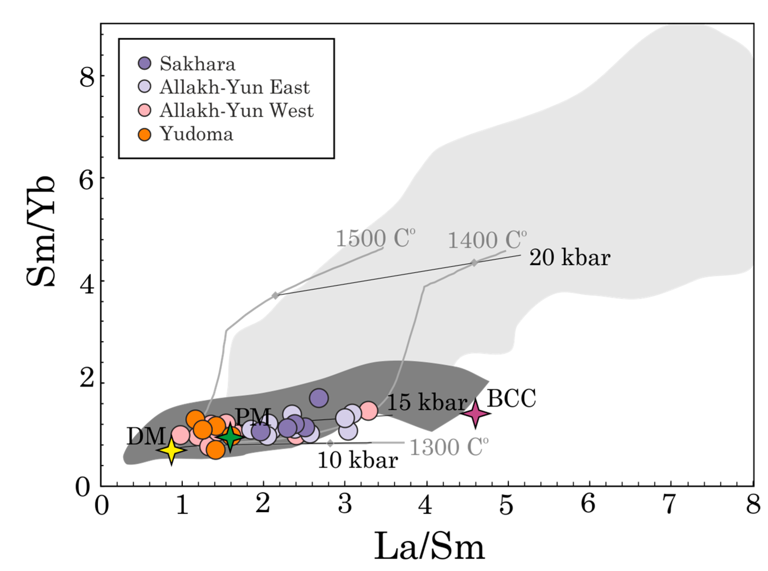 Minerals 10 00805 g011