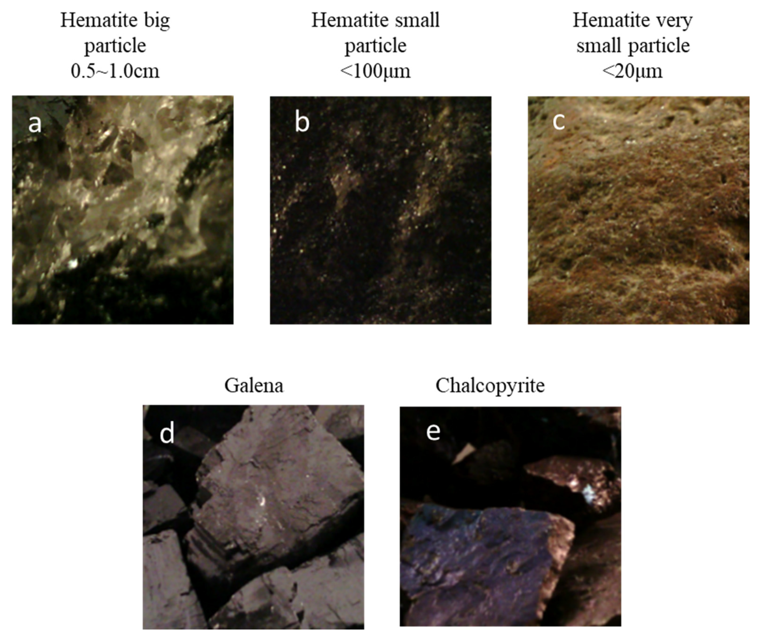 Minerals 10 00809 g005