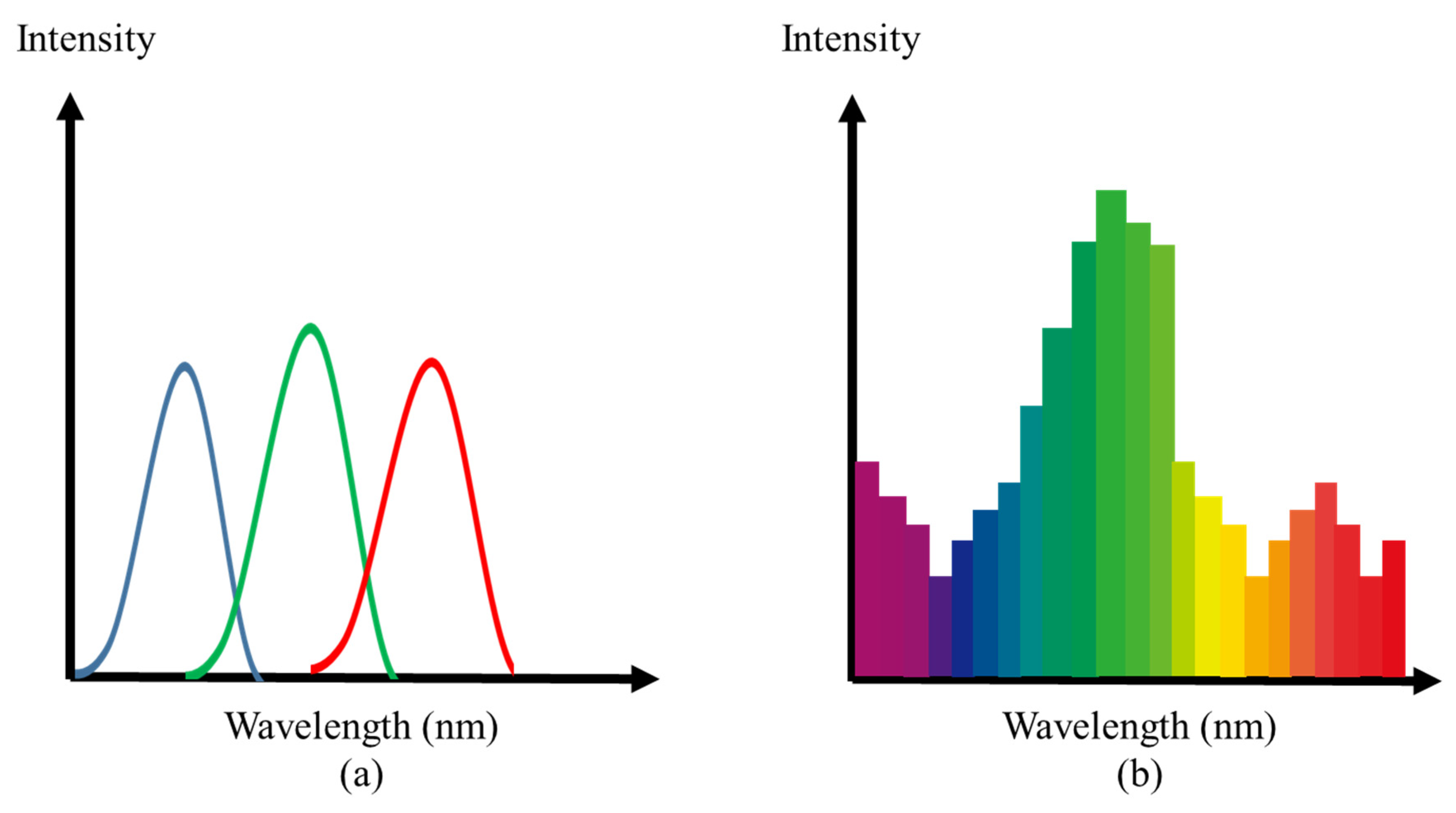 Minerals 10 00809 g009