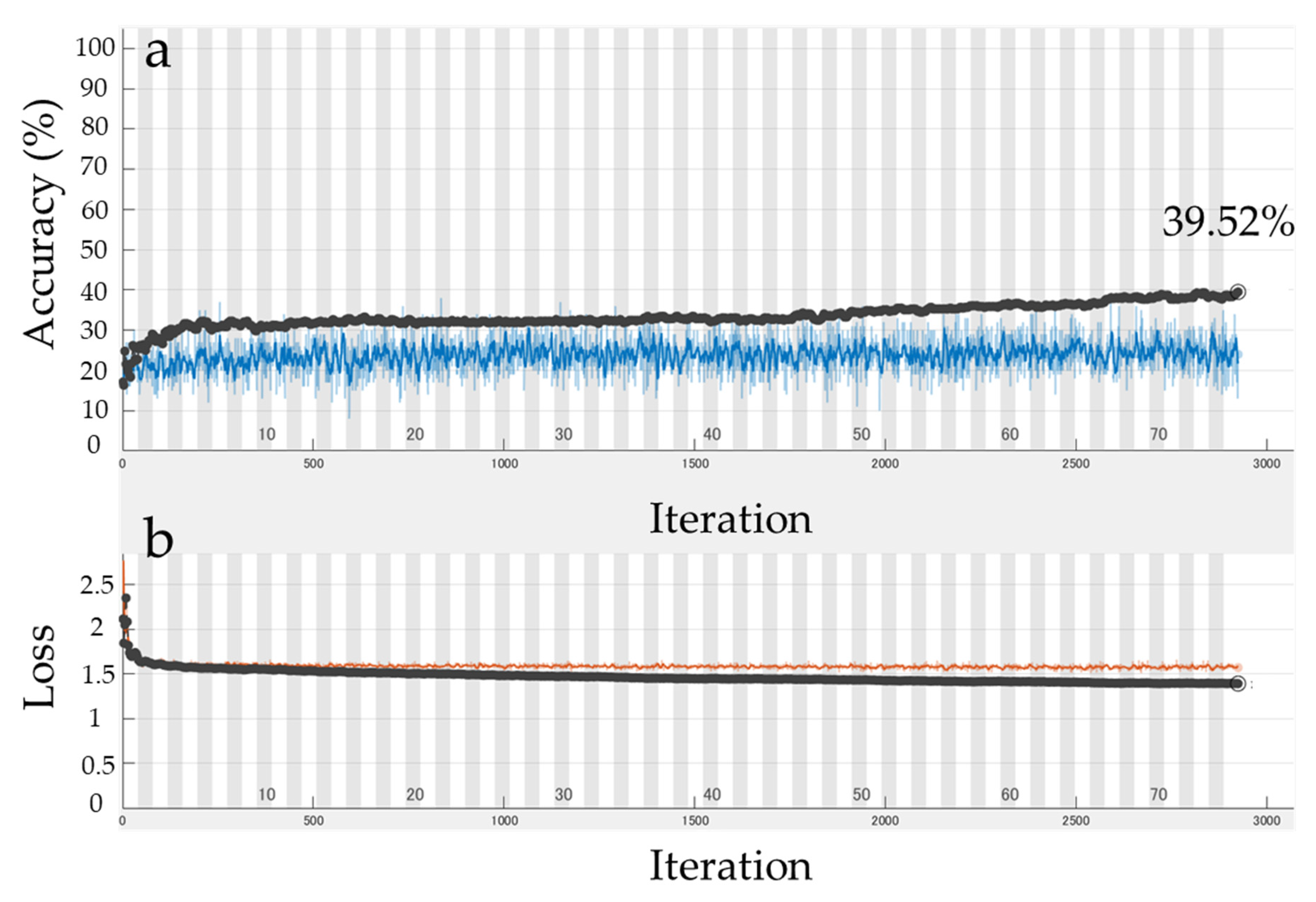 Minerals 10 00809 g010