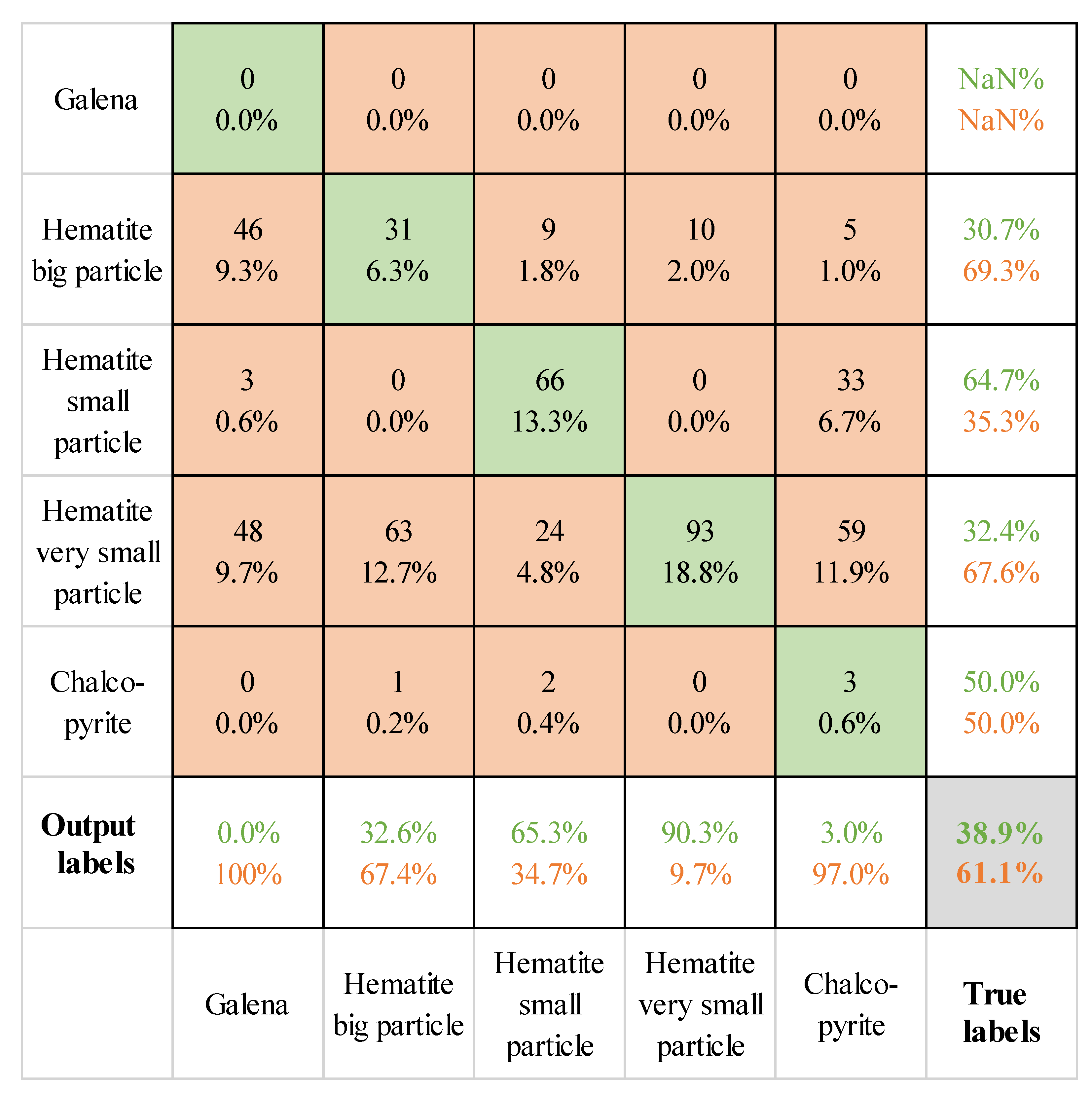 Minerals 10 00809 g011